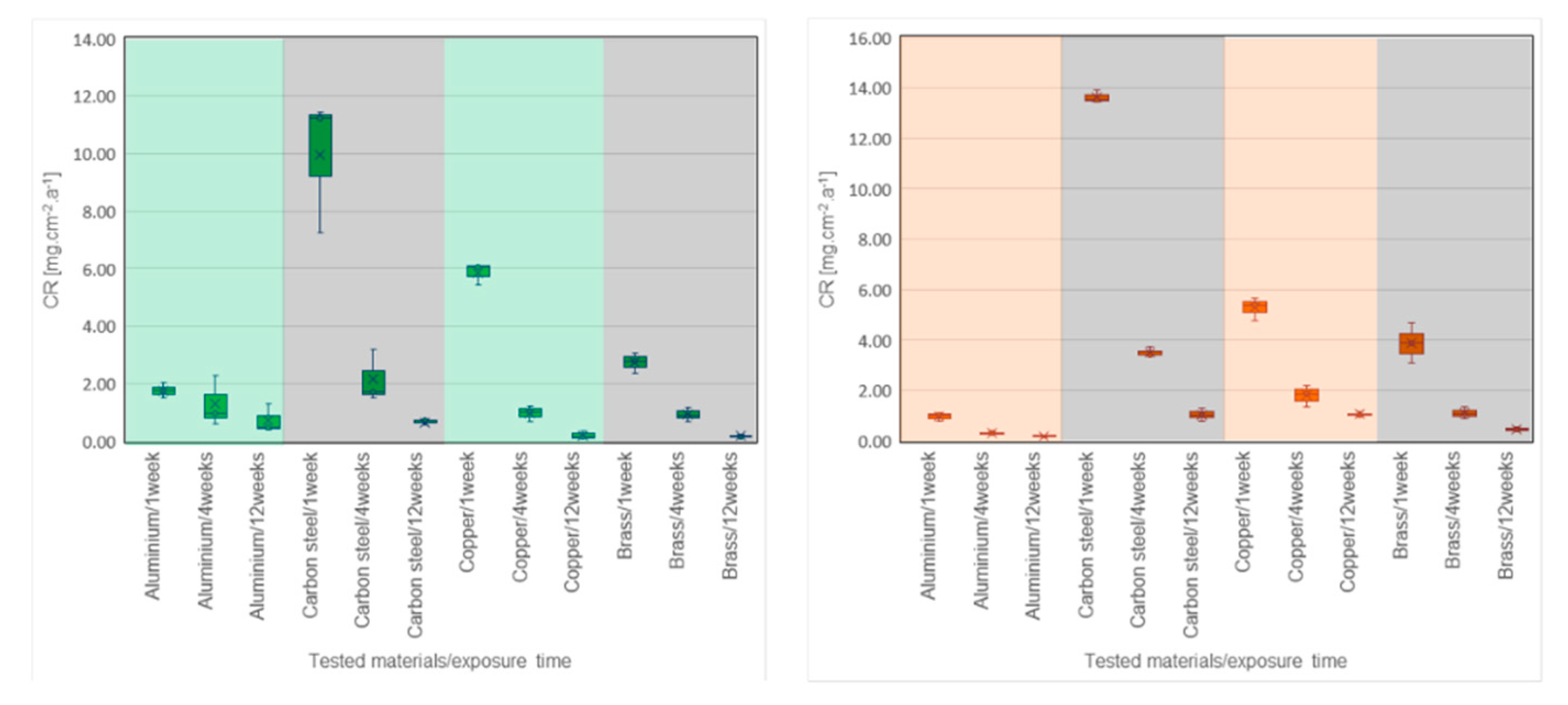 Molecules 25 02823 g006 Molecules 25 02823 g006