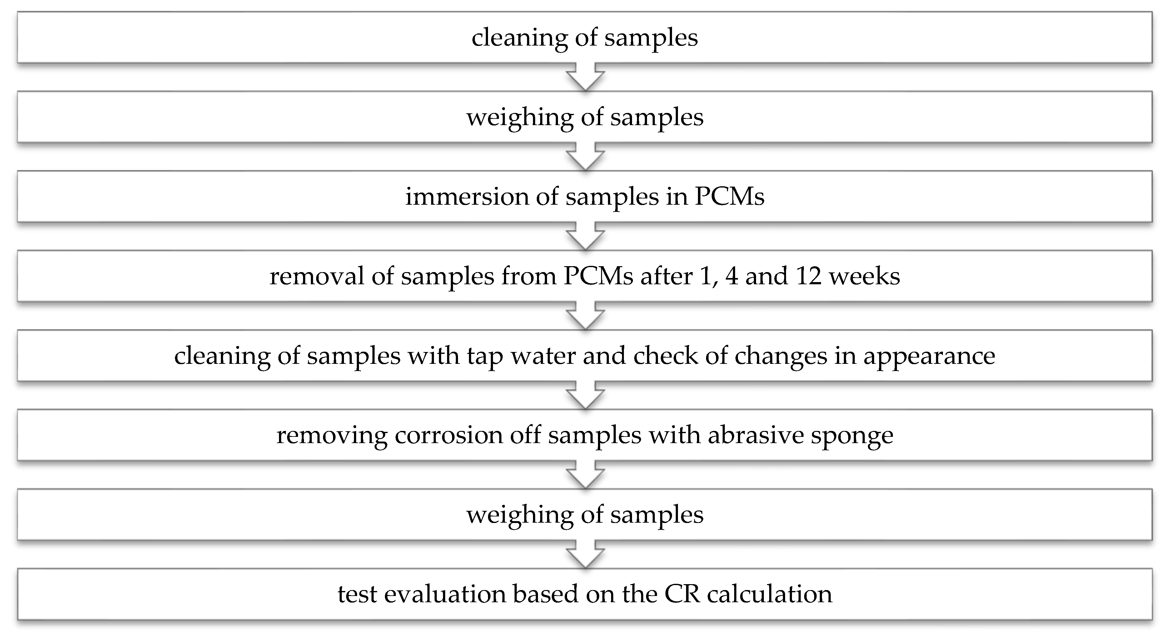 Molecules 25 02823 g009 Molecules 25 02823 g009