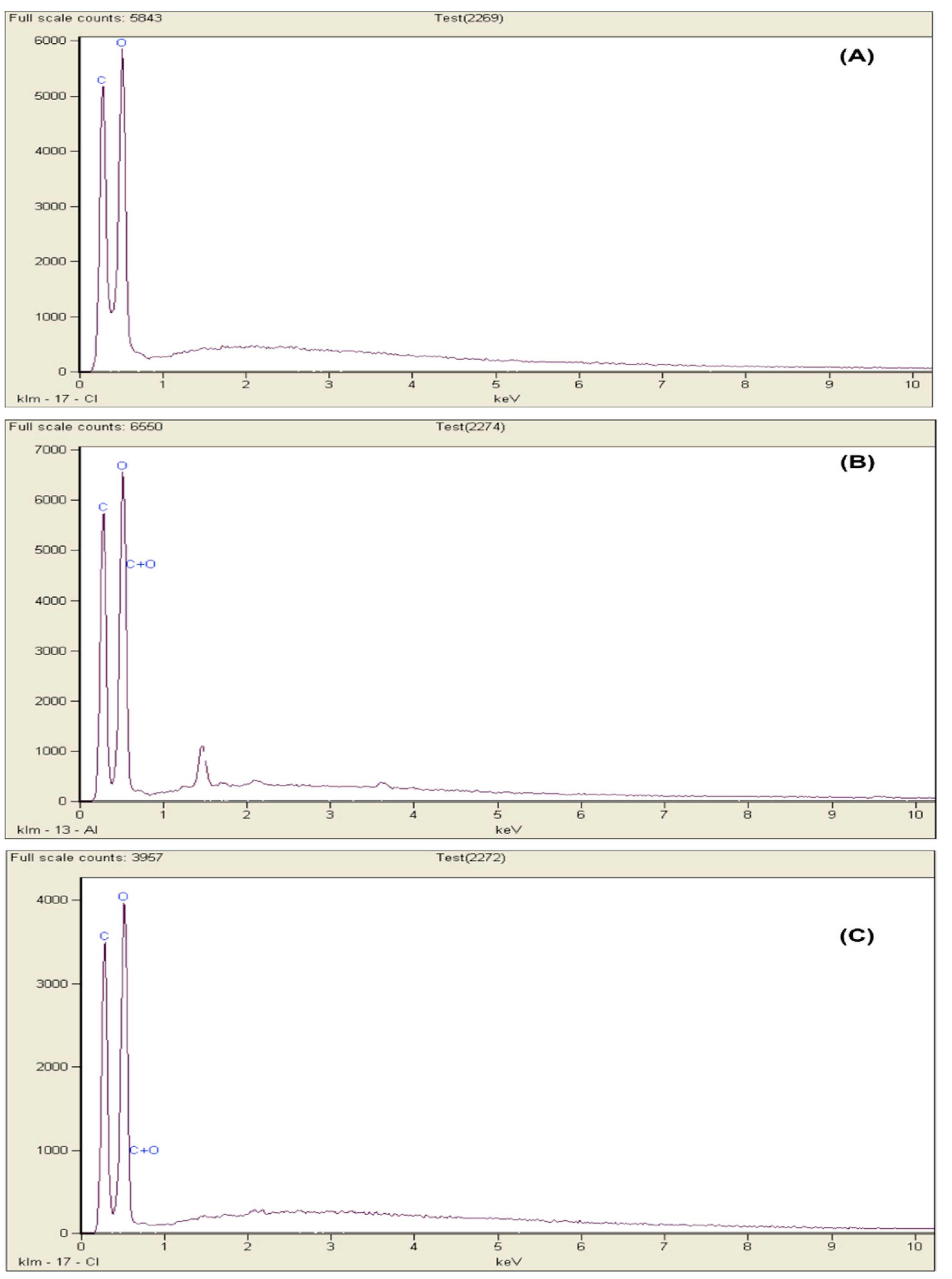 Molecules 25 02824 g005 Molecules 25 02824 g005