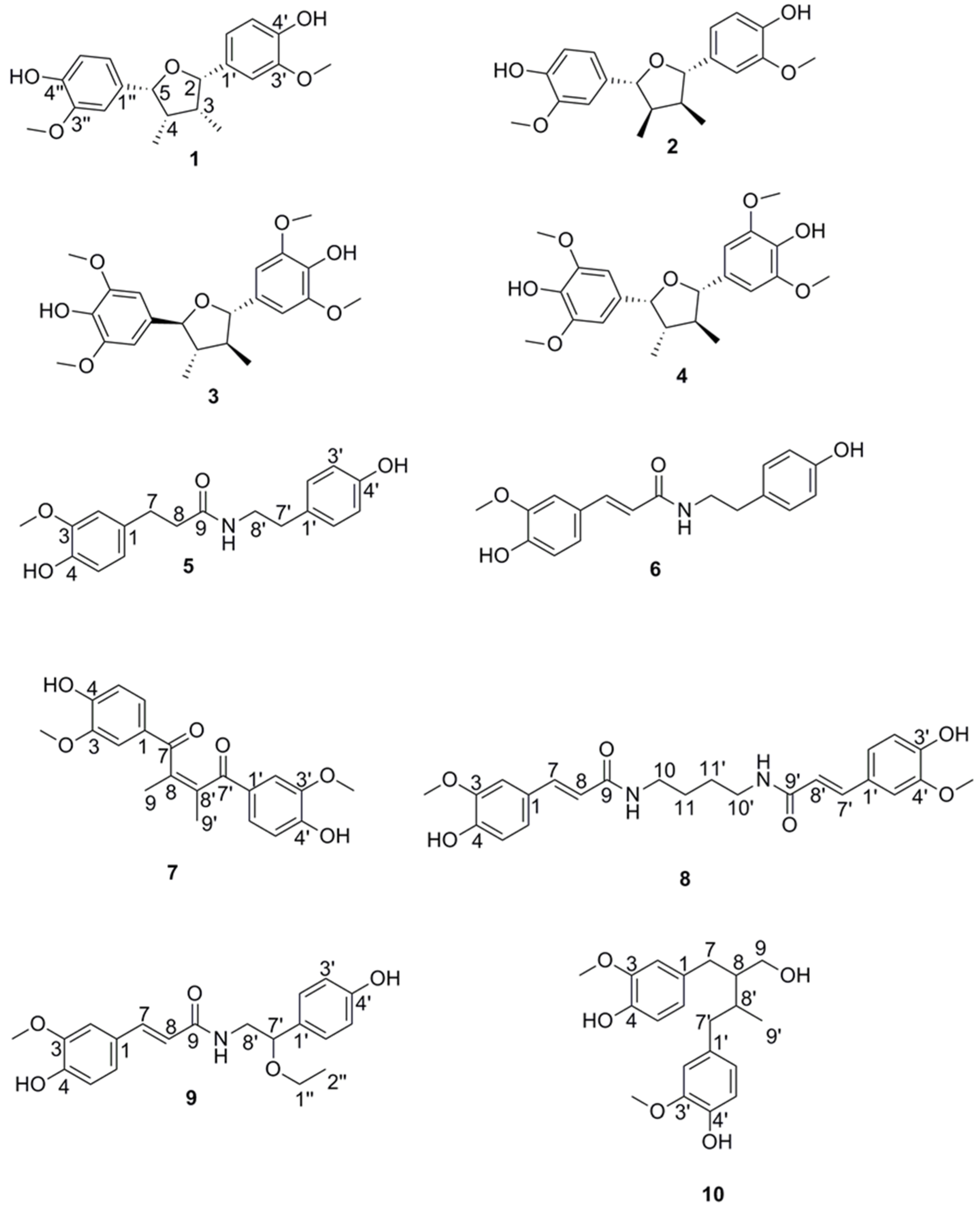 Molecules 25 02825 g003 Molecules 25 02825 g003