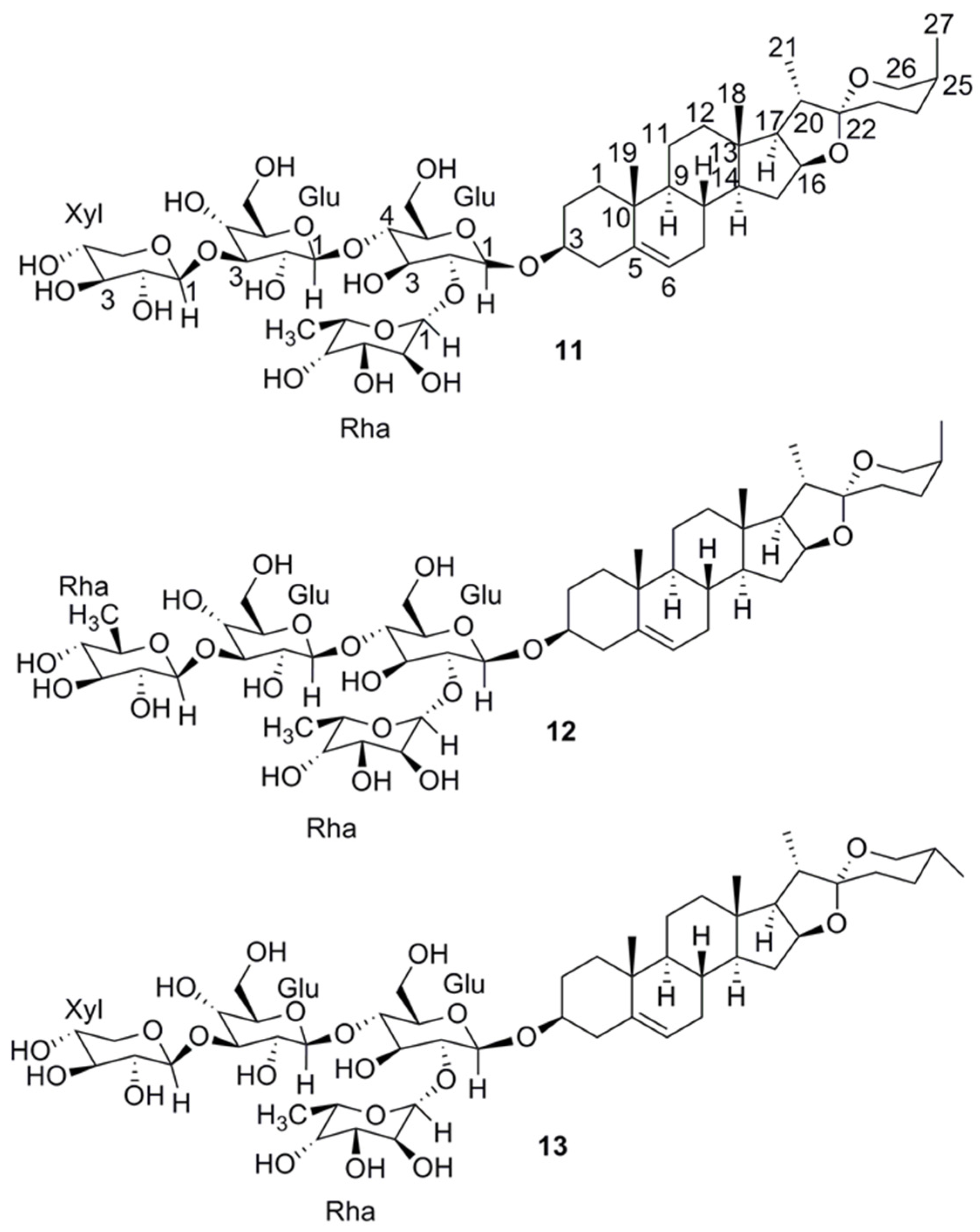 Molecules 25 02825 g004 Molecules 25 02825 g004