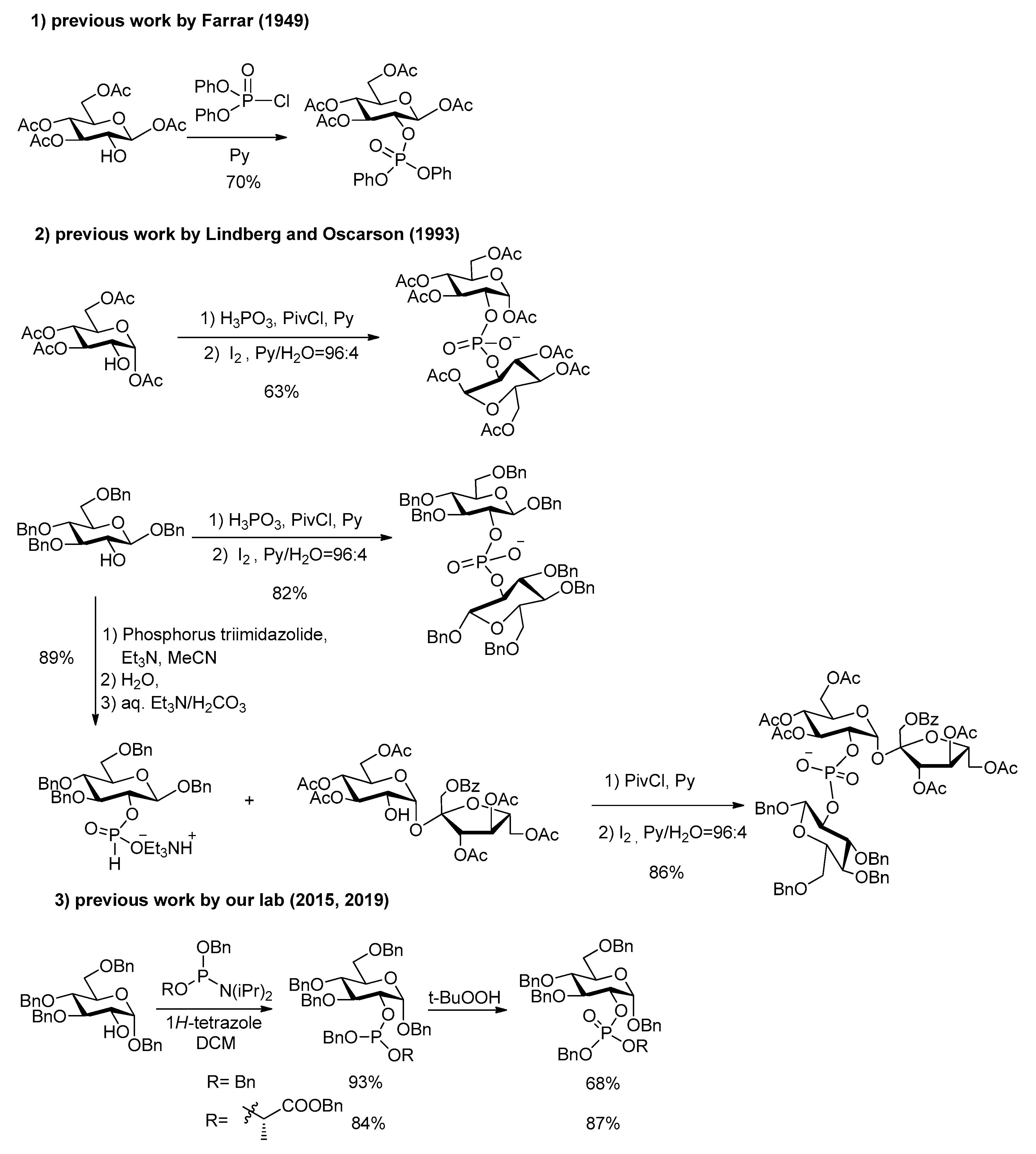 Molecules 25 02829 sch001
