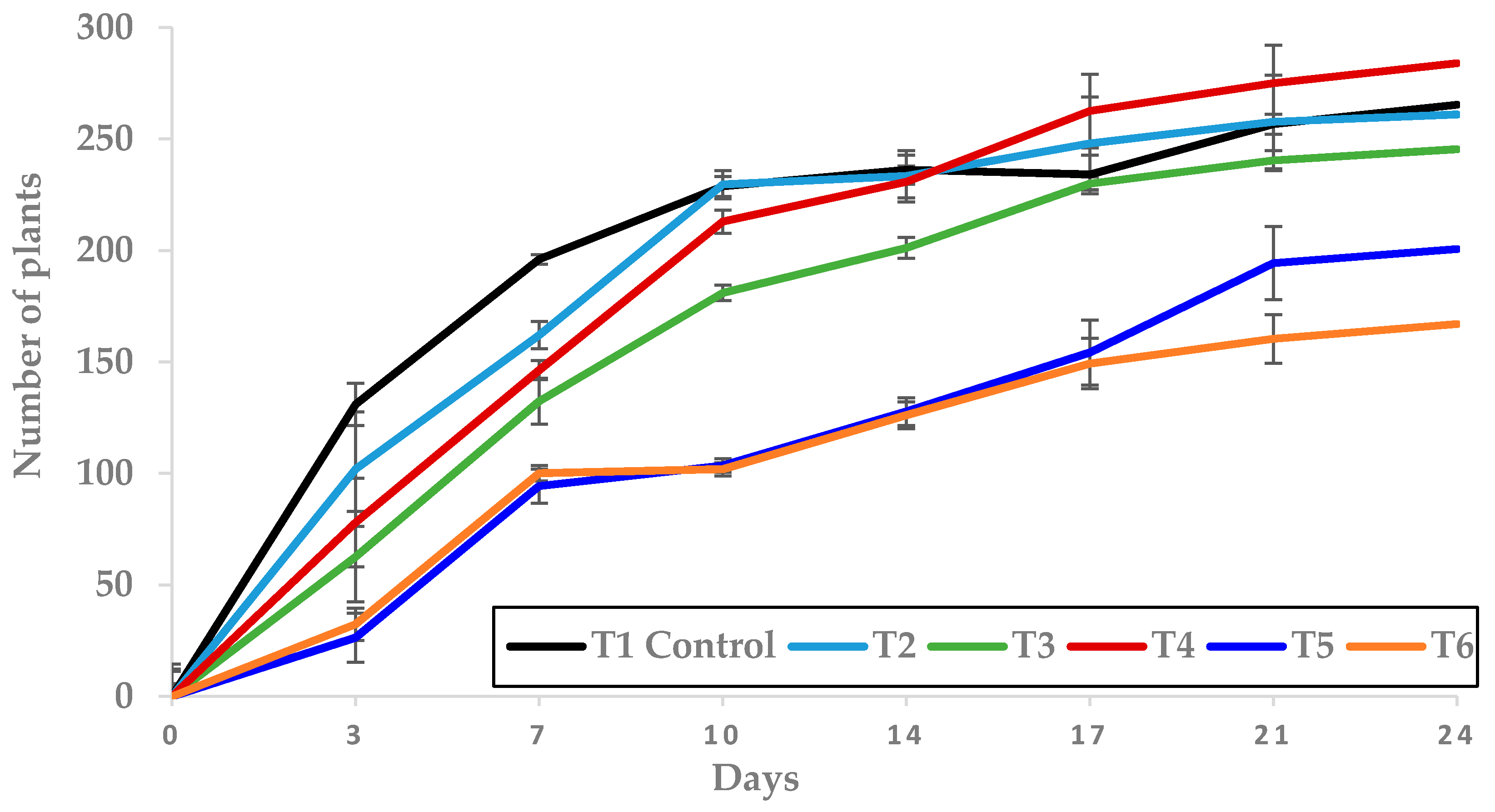 Molecules 25 02832 g008