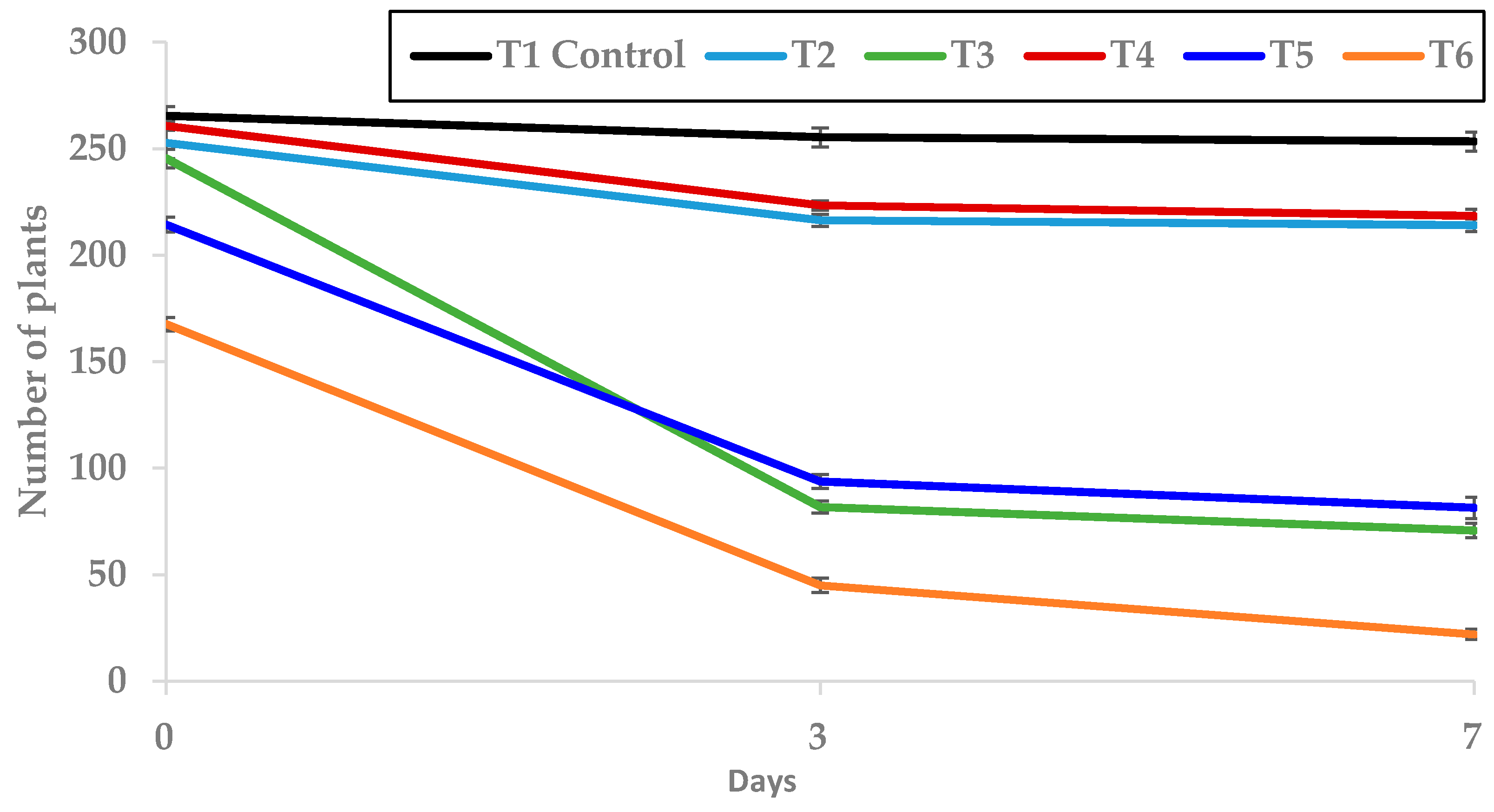 Molecules 25 02832 g009