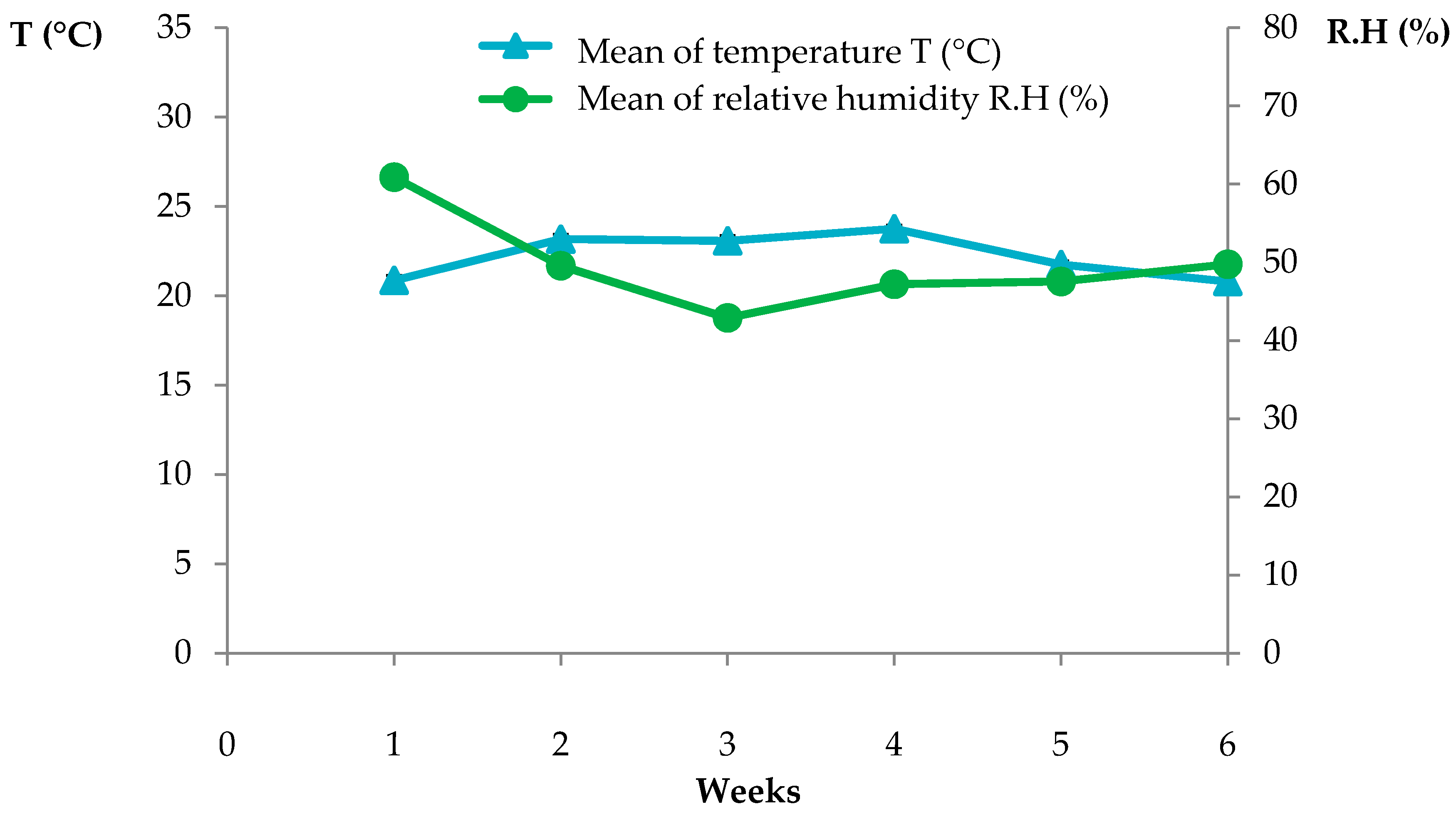 Molecules 25 02832 g012