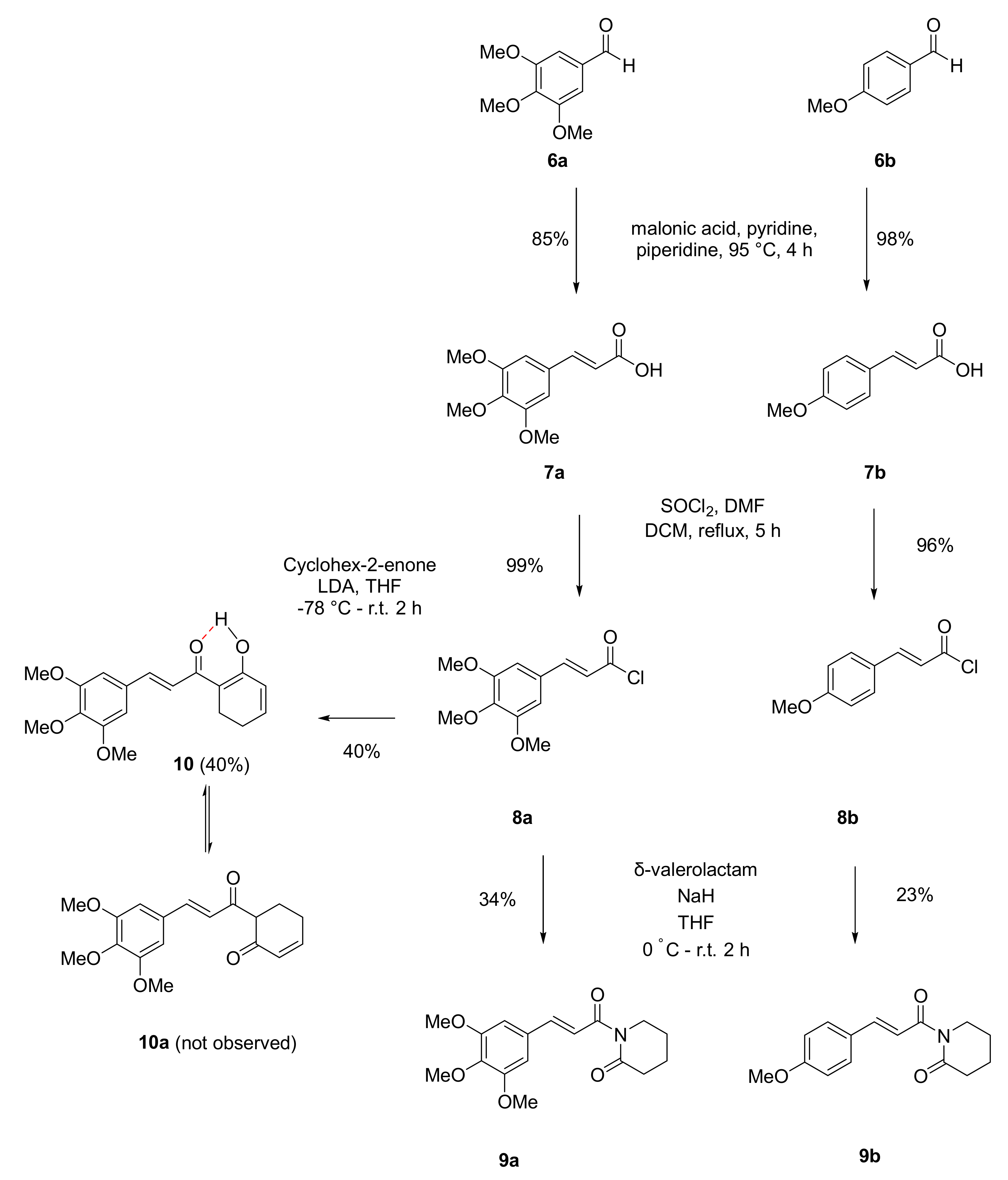 Molecules 25 02841 sch003 Molecules 25 02841 sch003