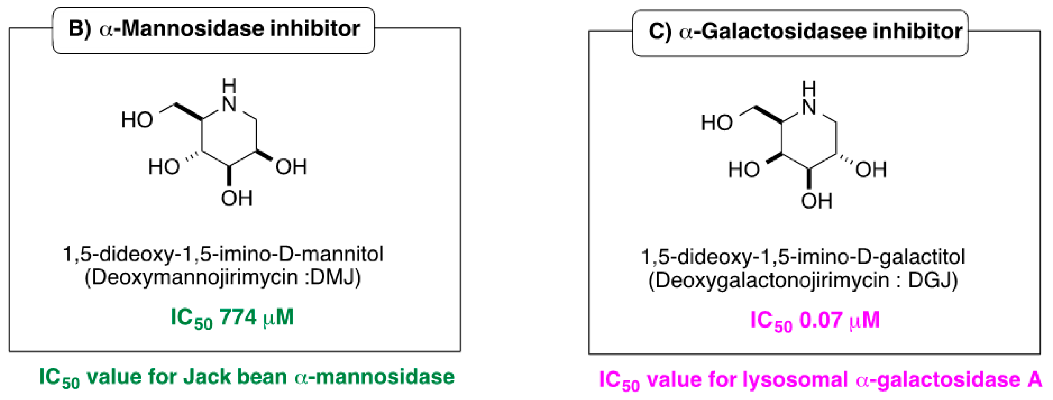 Molecules 25 02843 g001b Molecules 25 02843 g001b