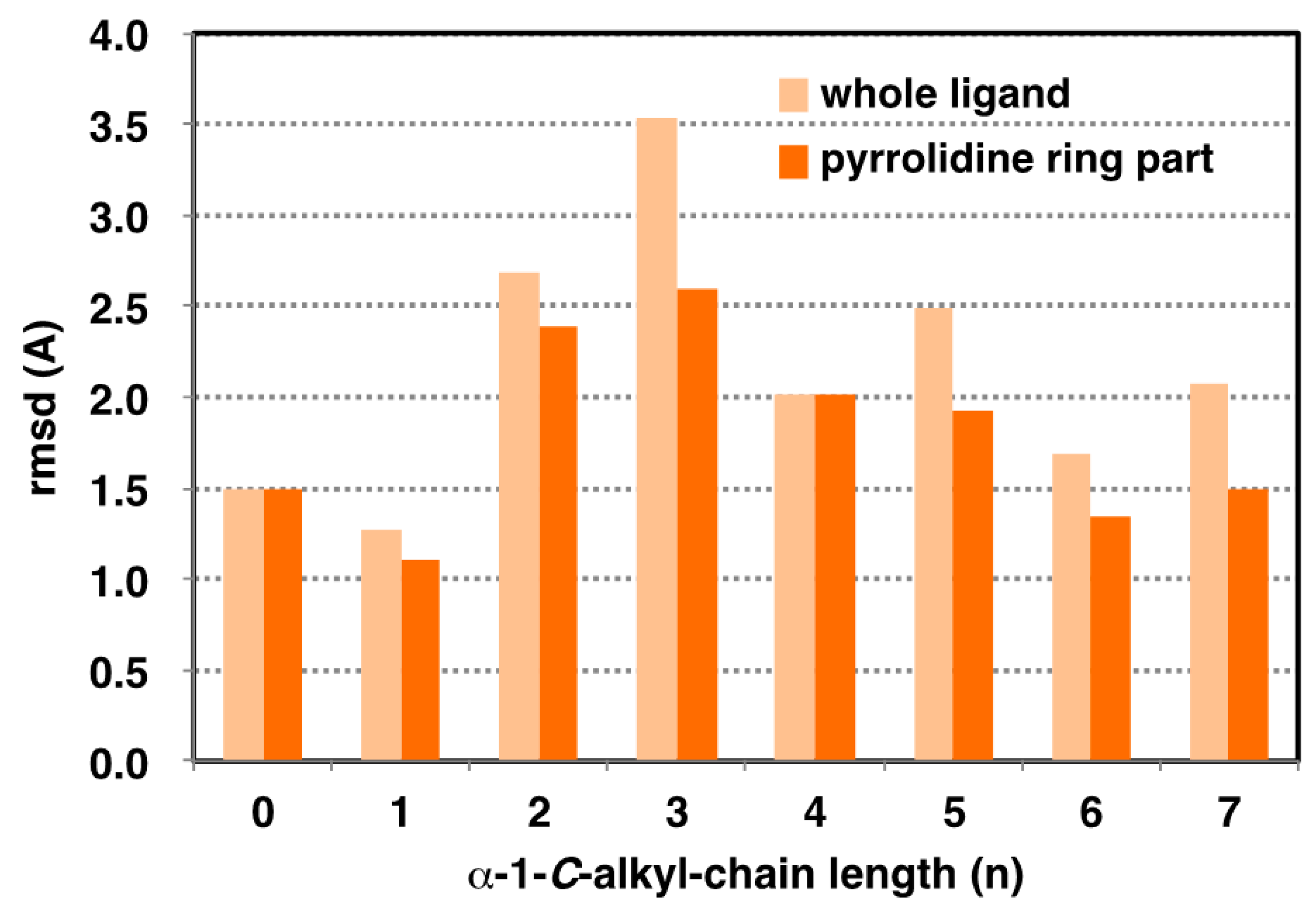 Molecules 25 02843 g005 Molecules 25 02843 g005