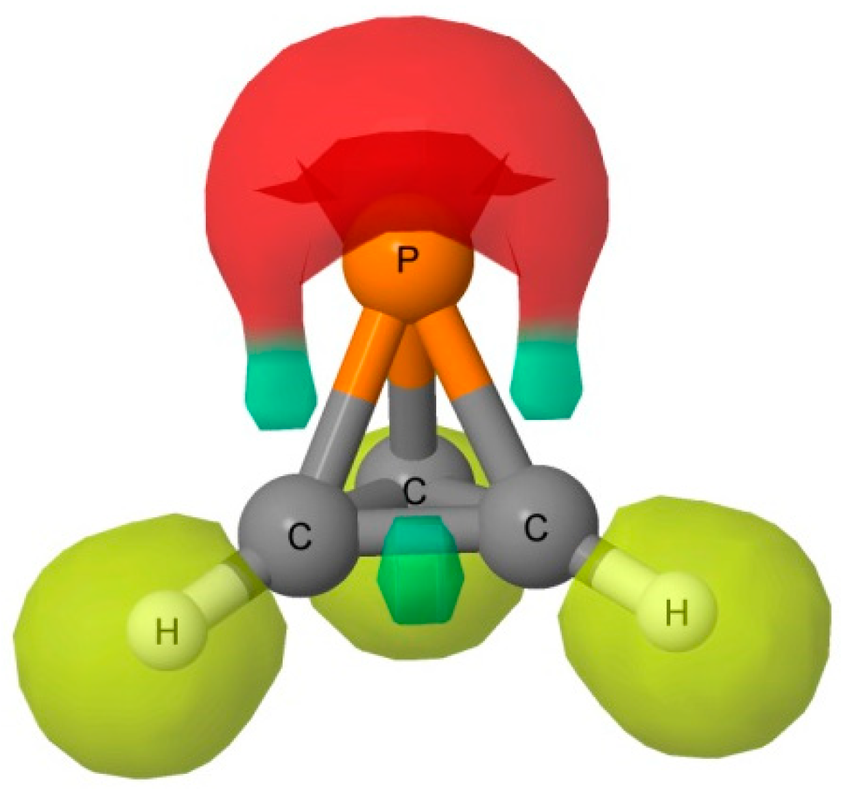Molecules 25 02846 g003