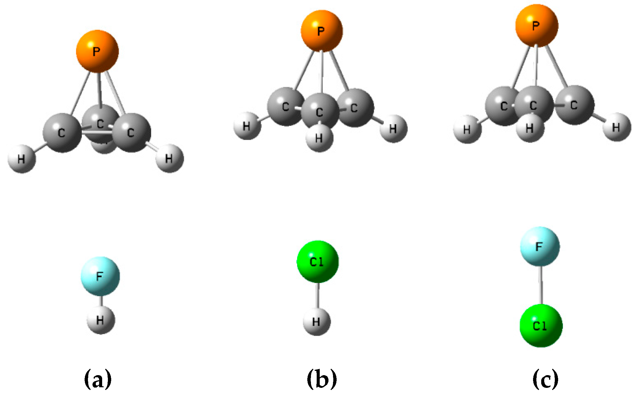 Molecules 25 02846 g006