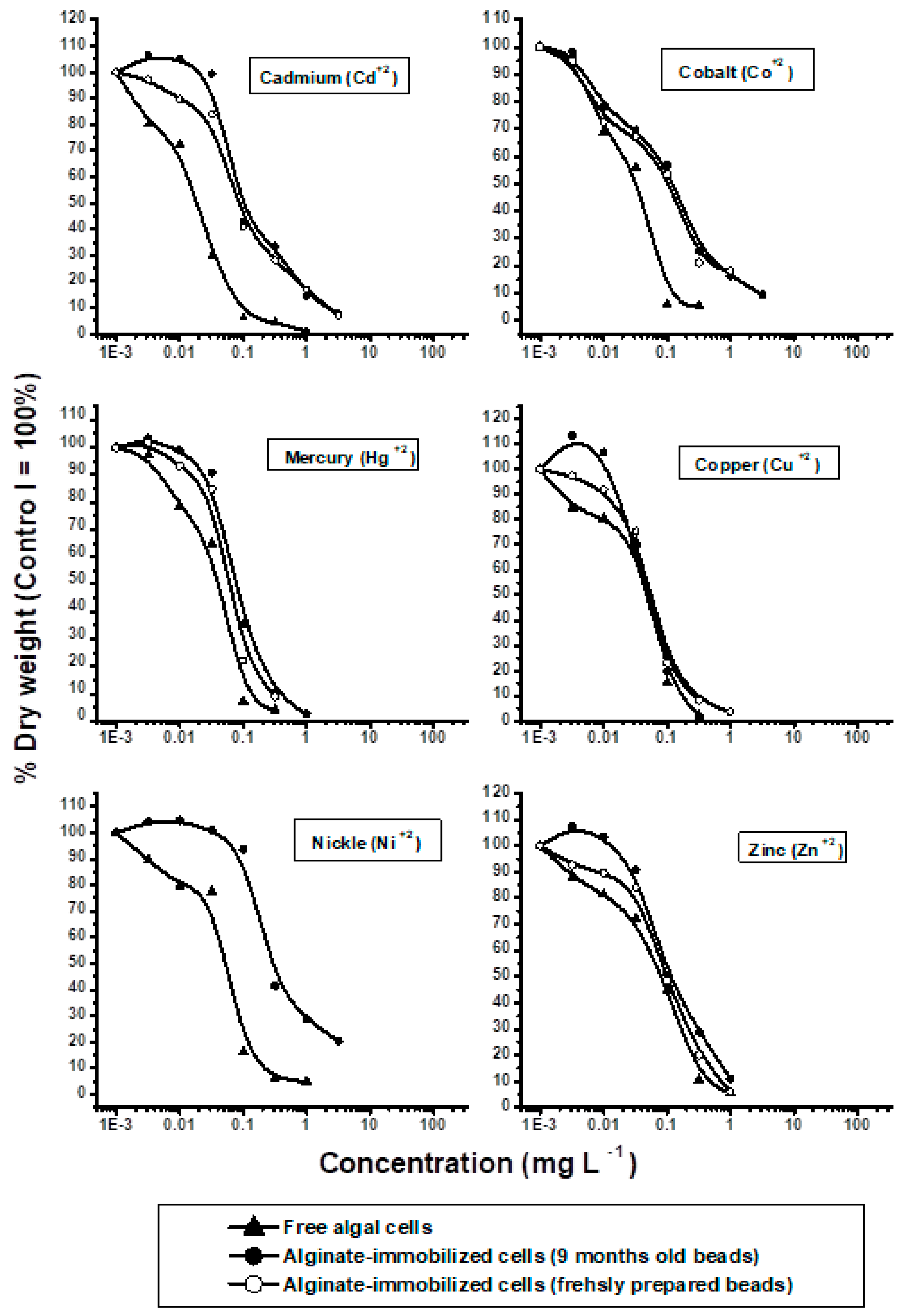 Molecules 25 02847 g001