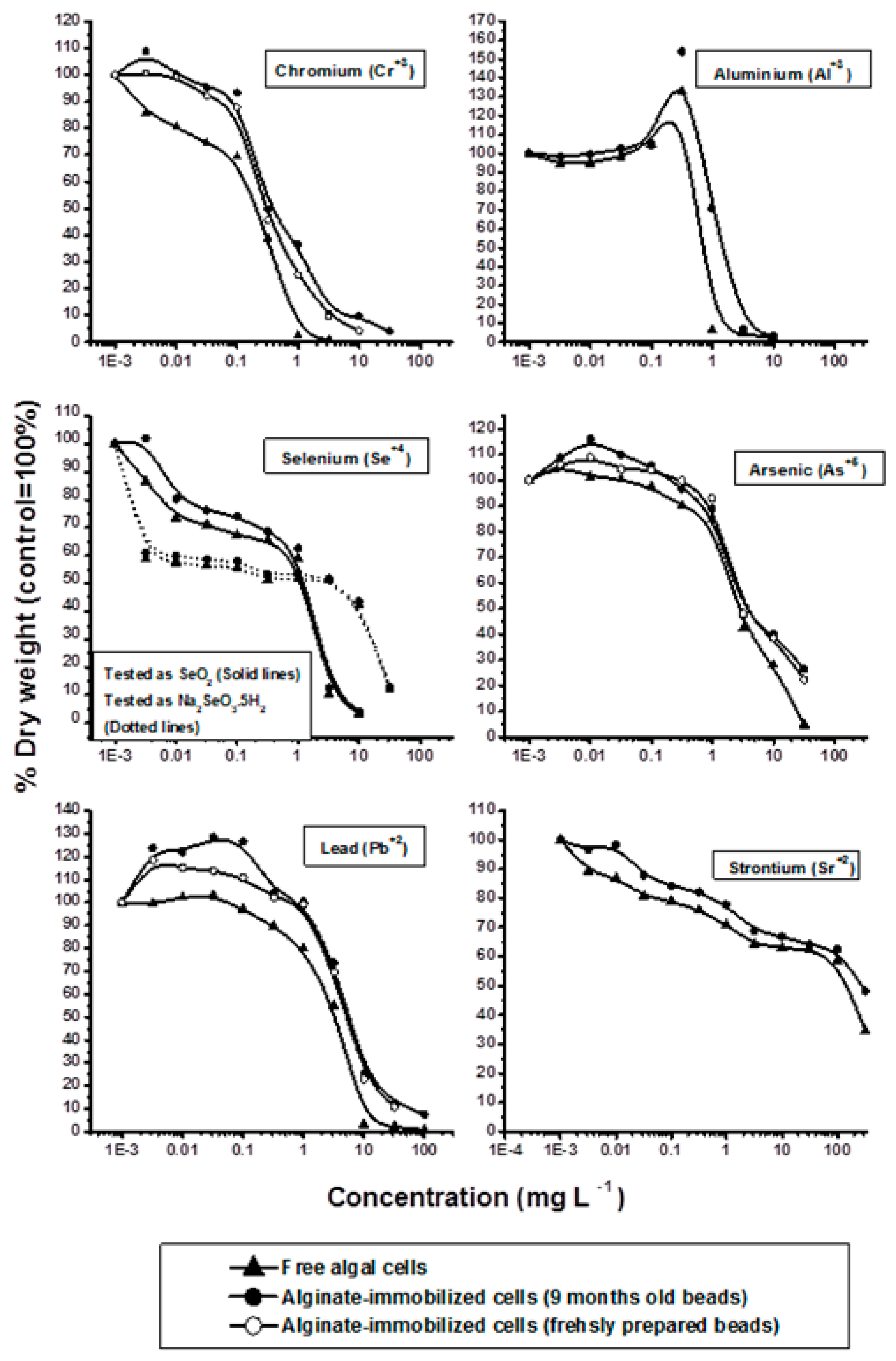 Molecules 25 02847 g002