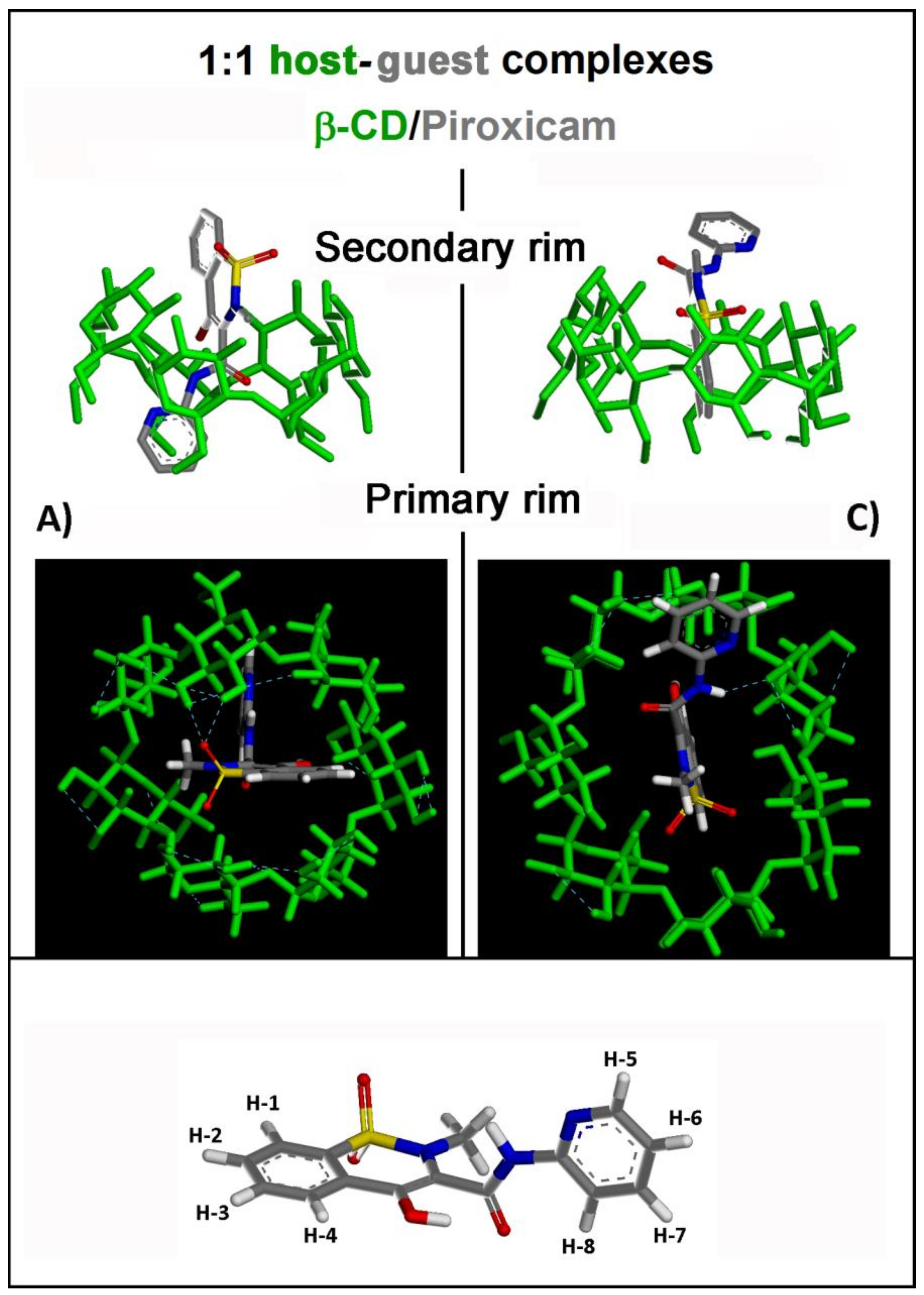 Molecules 25 02848 g003 Molecules 25 02848 g003