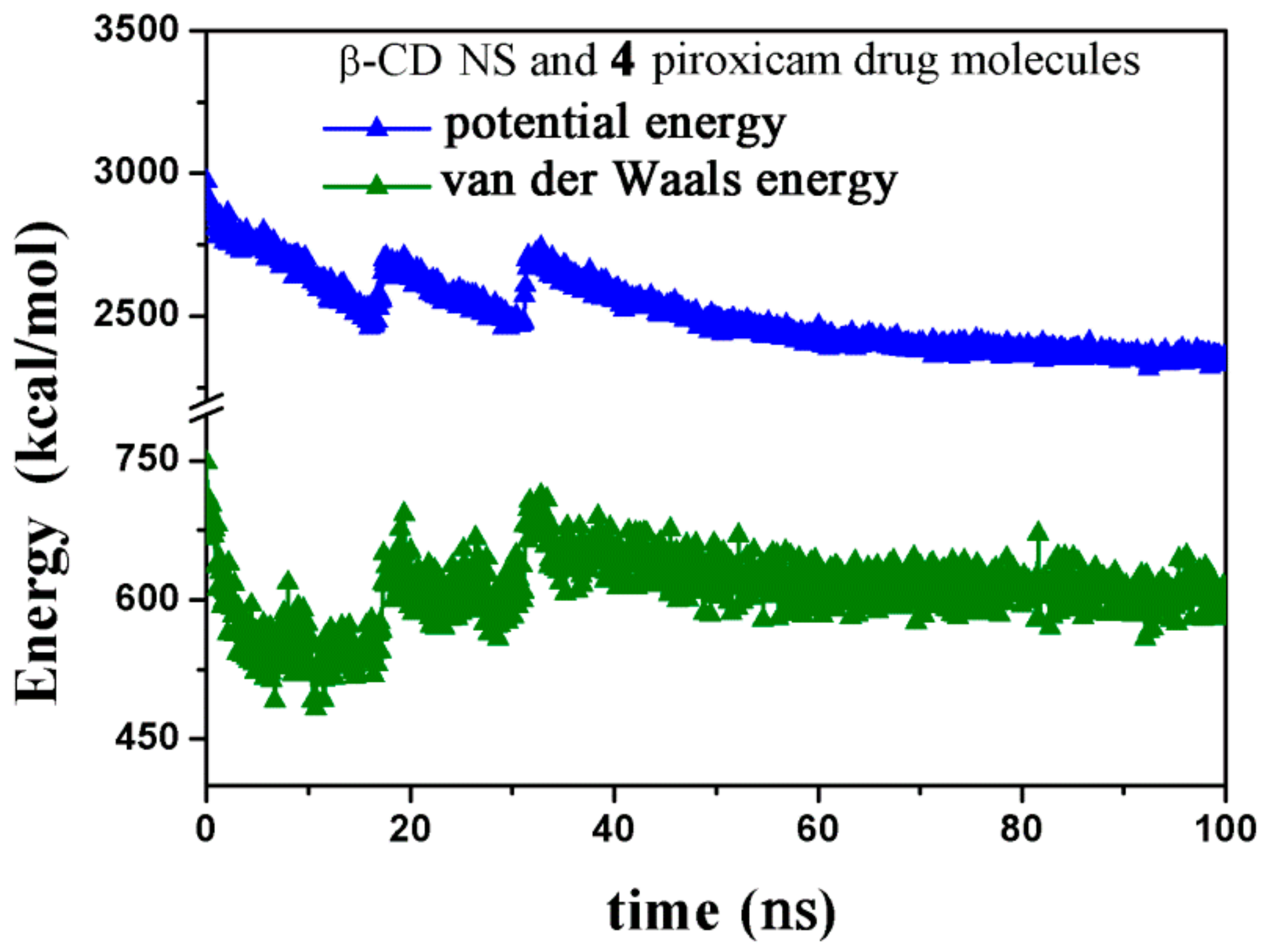Molecules 25 02848 g006 Molecules 25 02848 g006
