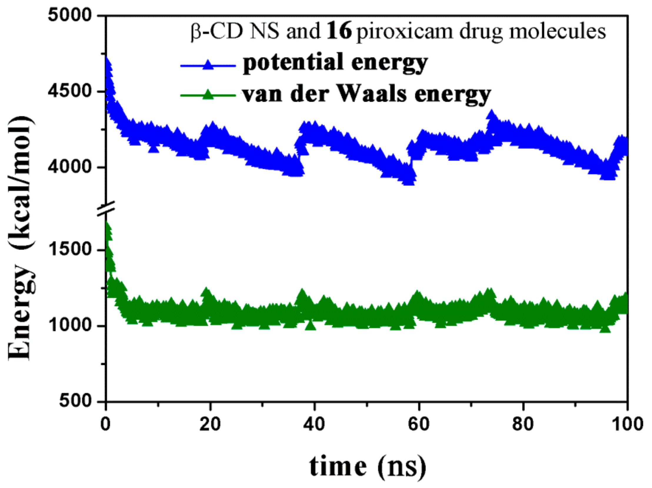 Molecules 25 02848 g009 Molecules 25 02848 g009