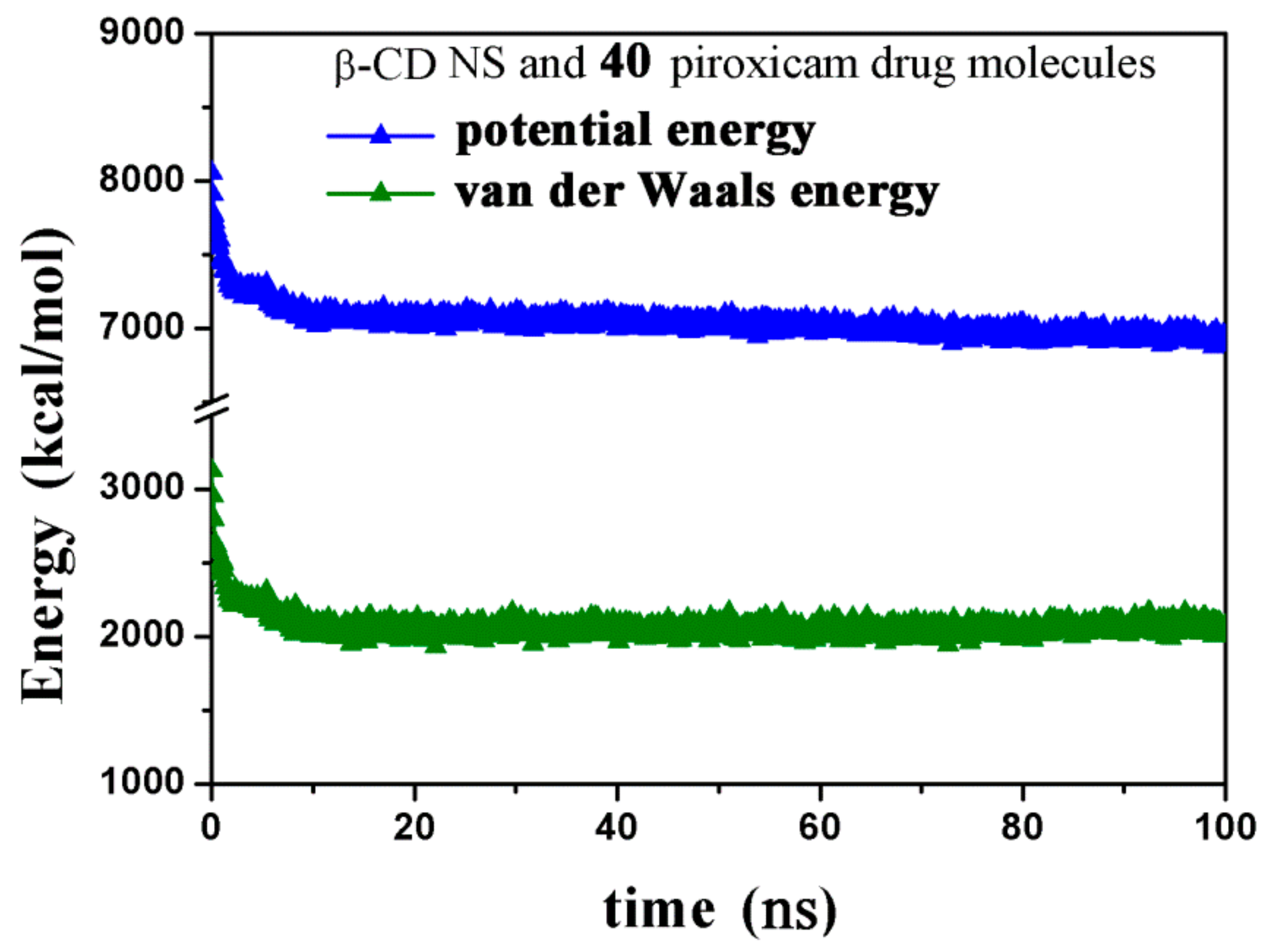 Molecules 25 02848 g011 Molecules 25 02848 g011