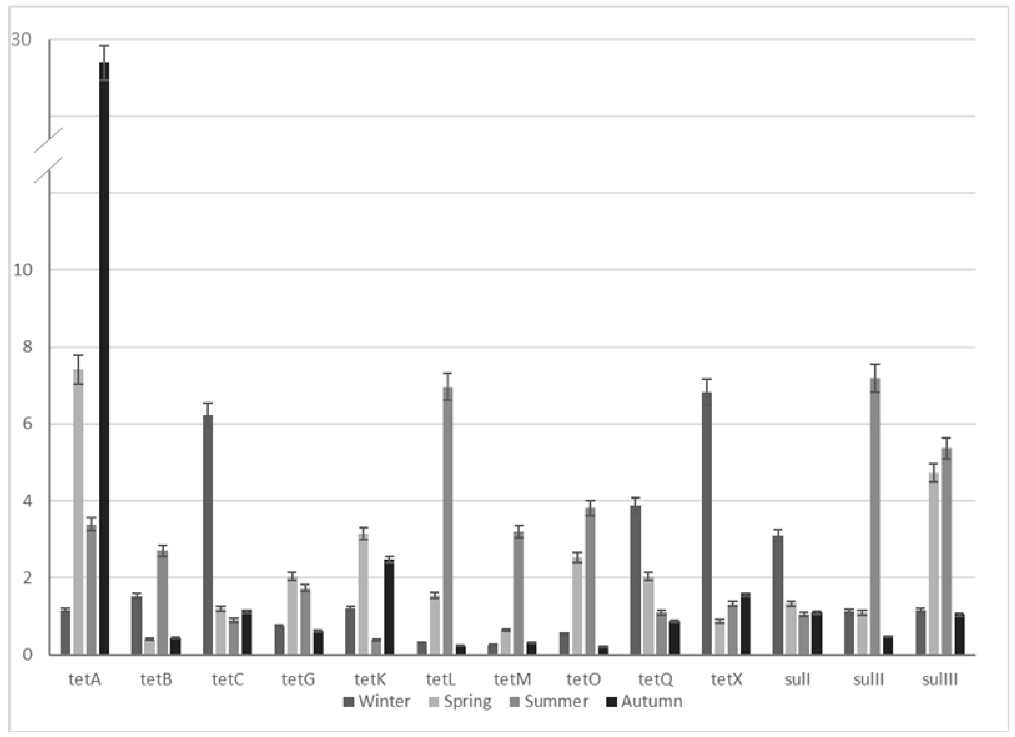 Molecules 25 02851 g002 Molecules 25 02851 g002