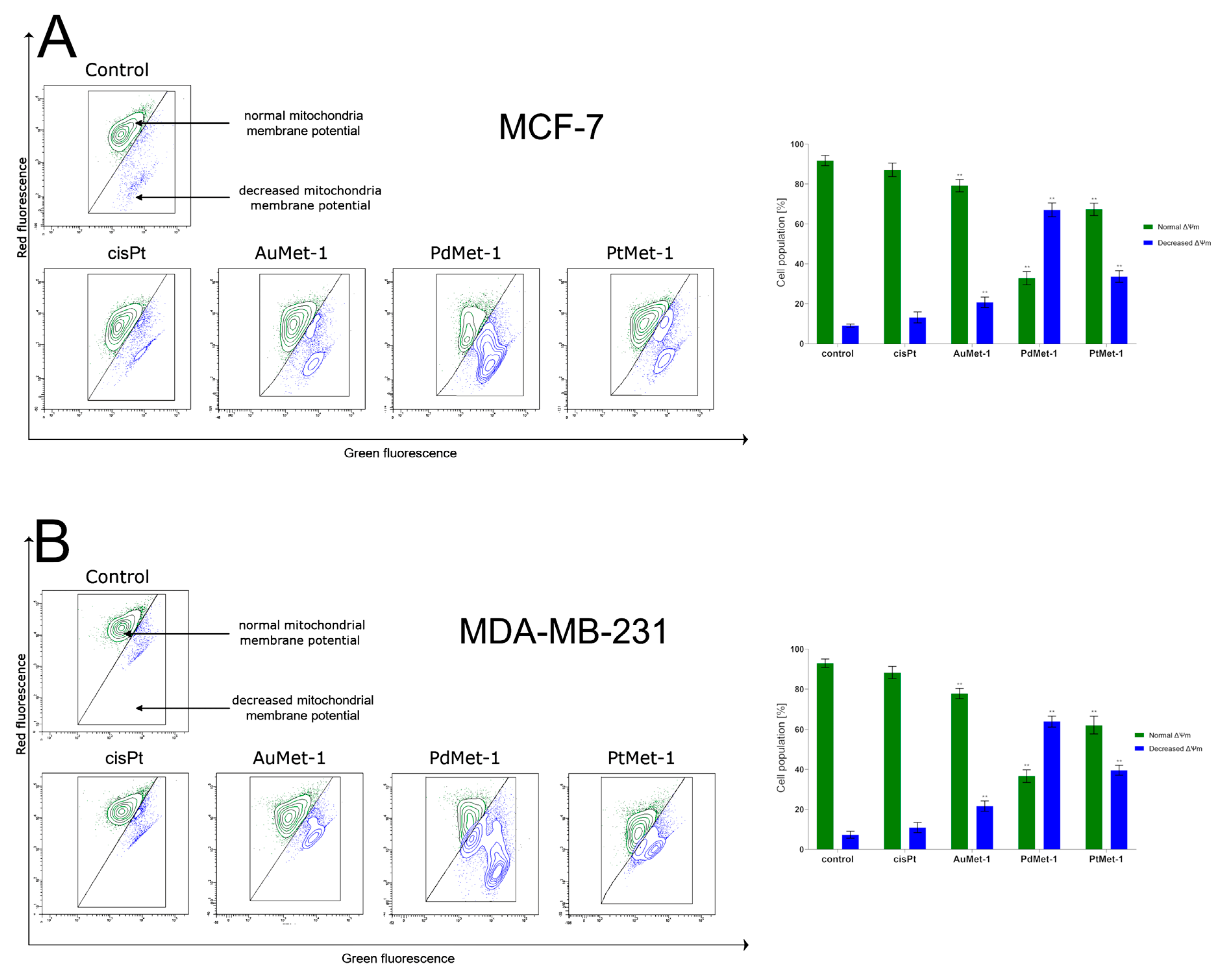 Molecules 25 02860 g004
