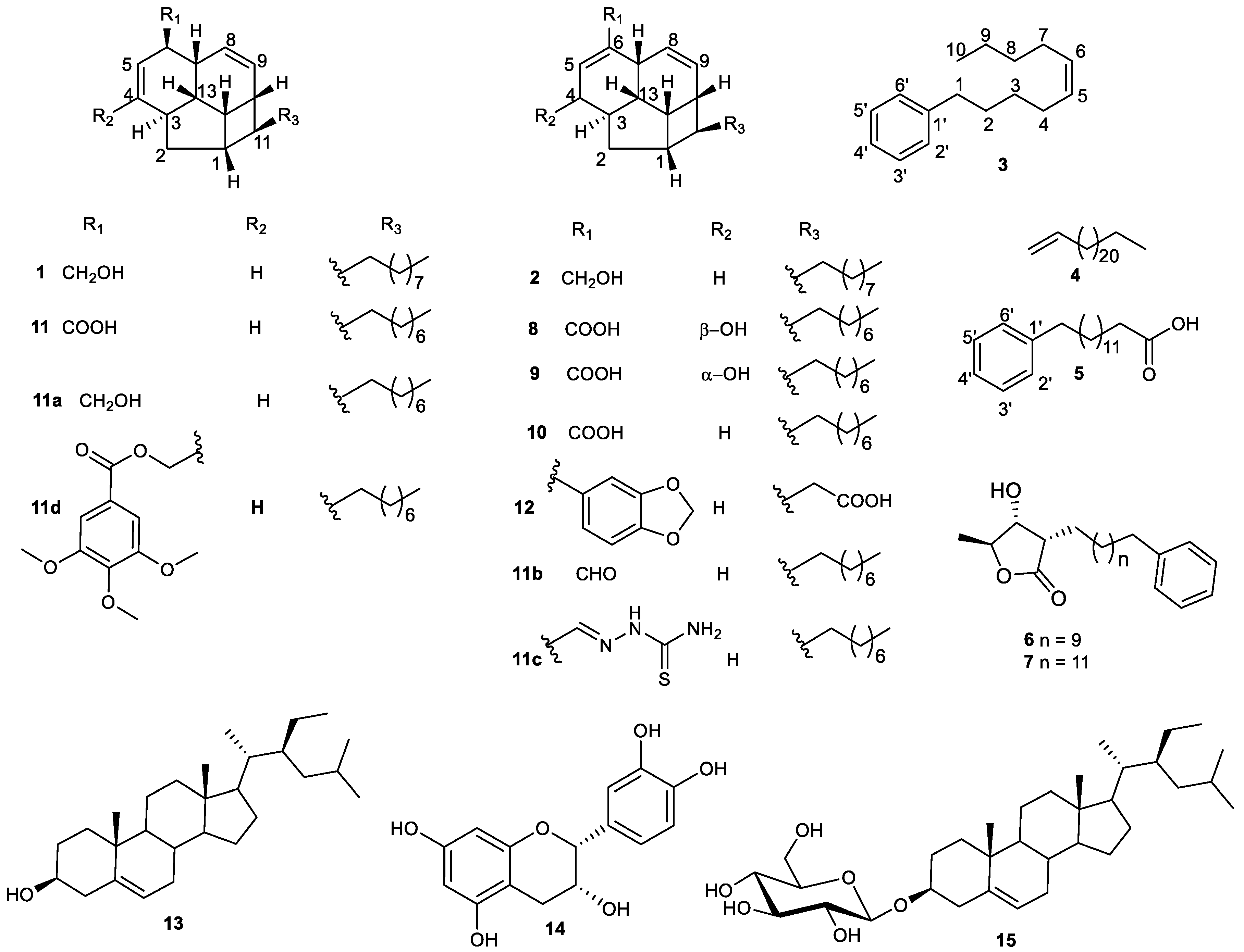 Molecules 25 02862 g001 Molecules 25 02862 g001