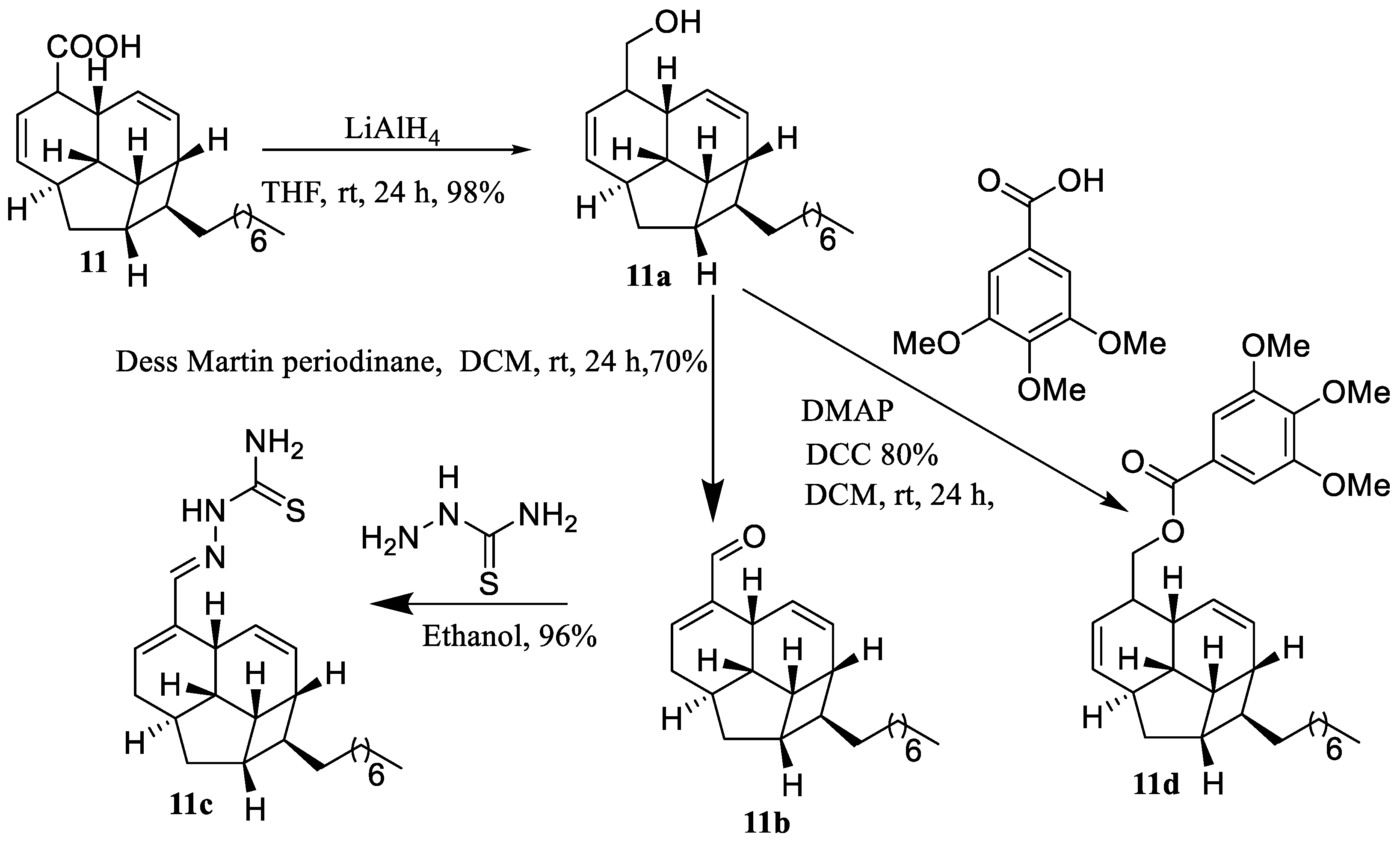 Molecules 25 02862 sch001 Molecules 25 02862 sch001