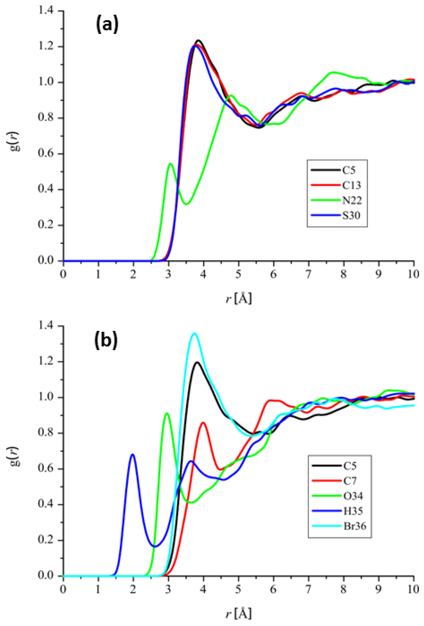 Molecules 25 02865 g005 Molecules 25 02865 g005