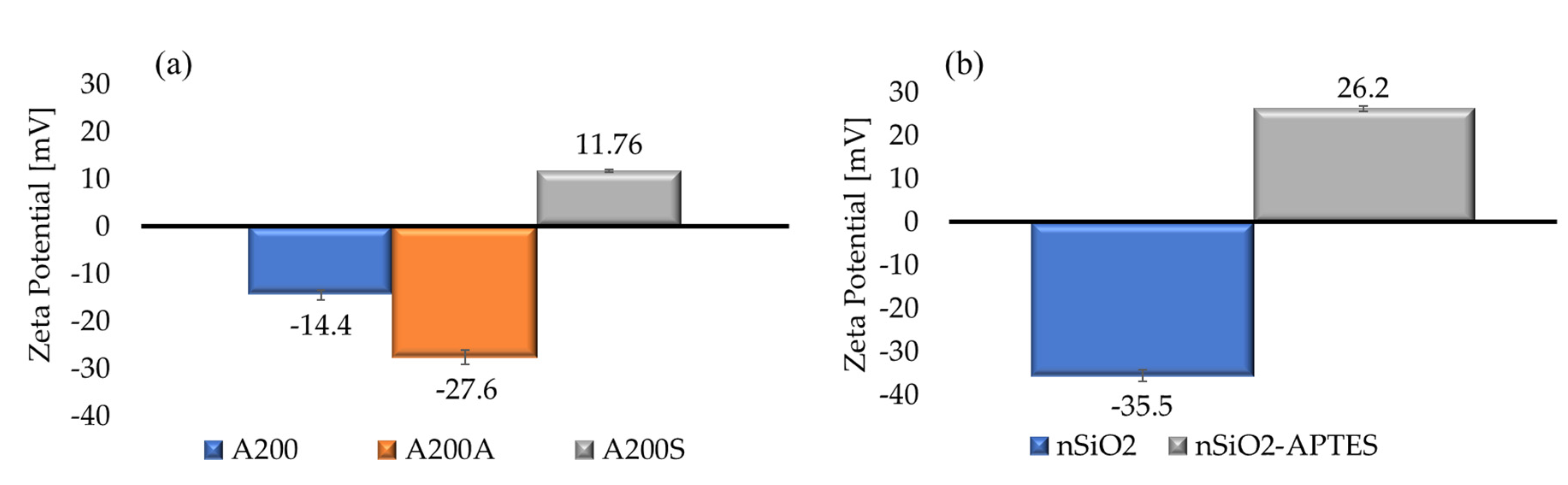 Molecules 25 02868 g010