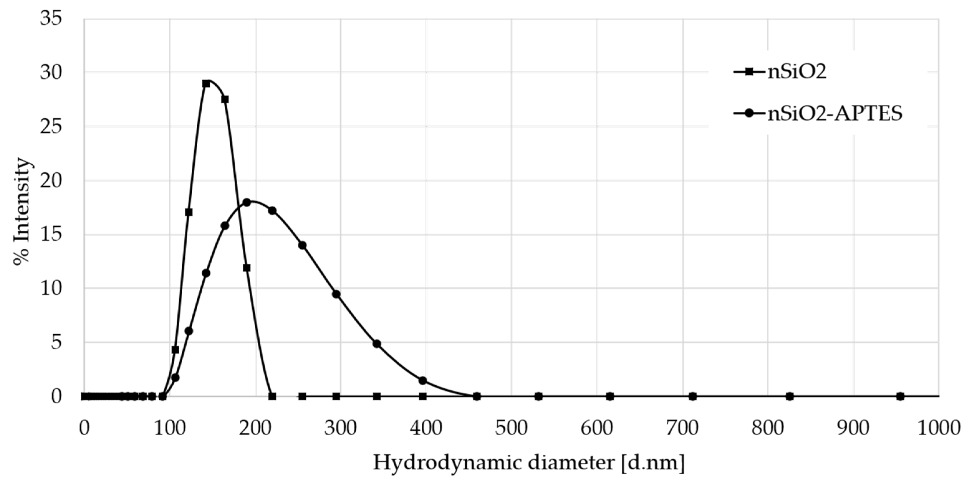 Molecules 25 02868 g012