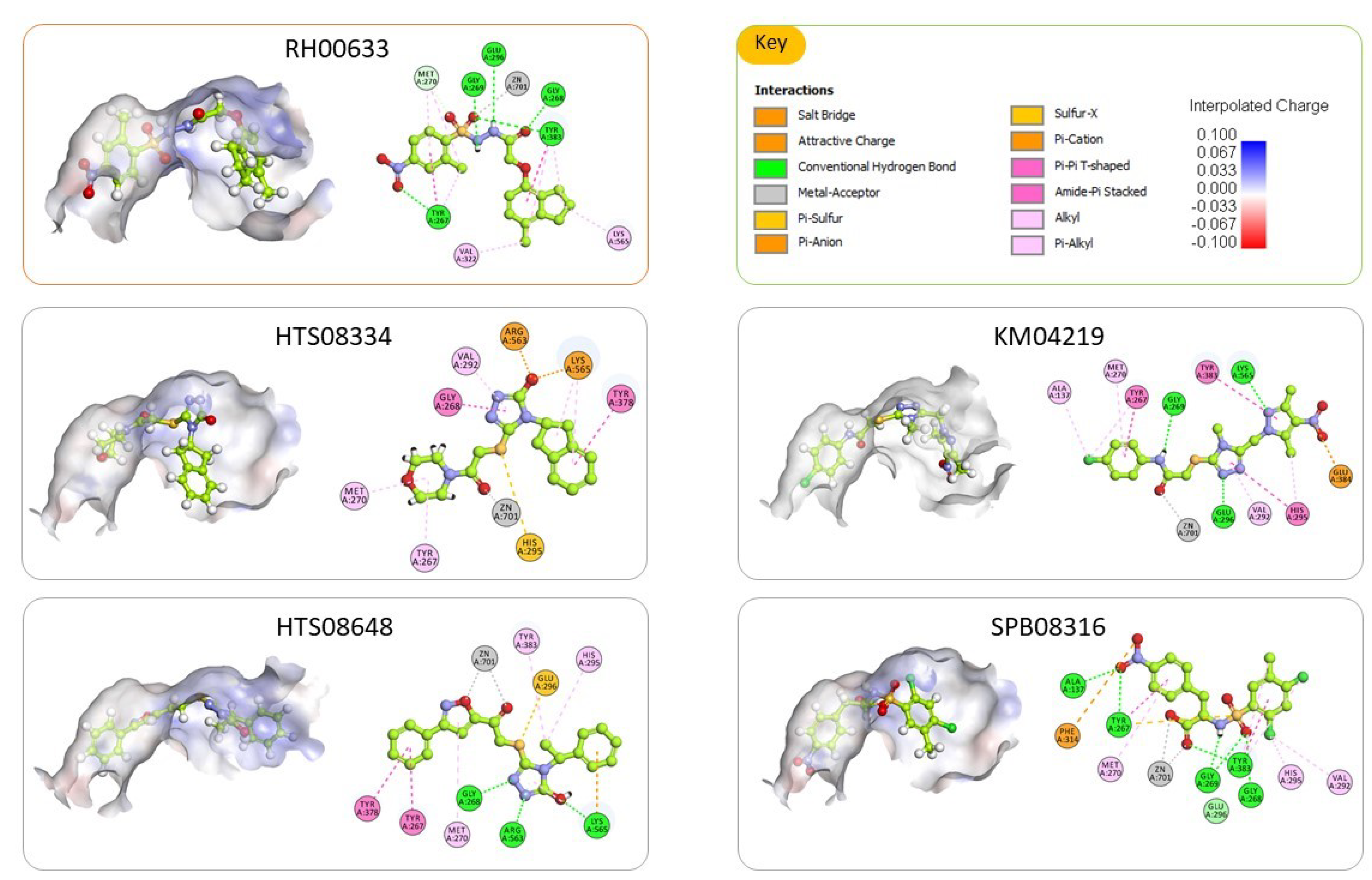 Molecules 25 02871 g007 Molecules 25 02871 g007