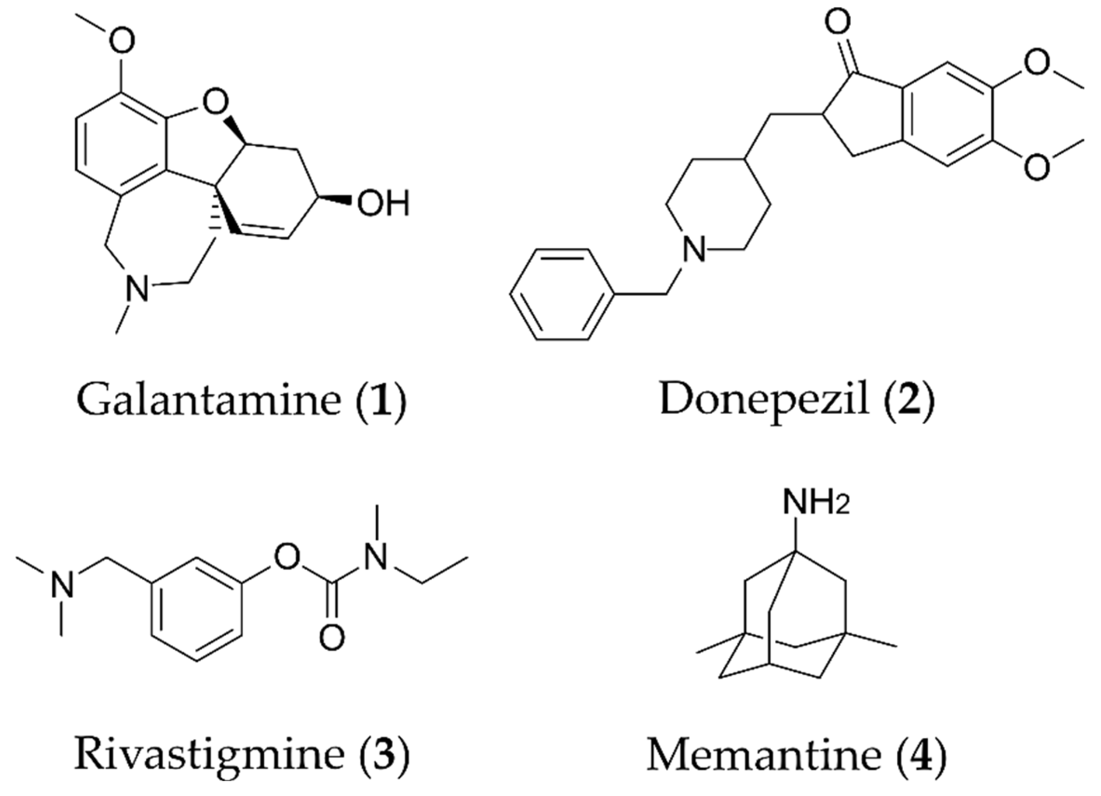 Molecules 25 02872 g001