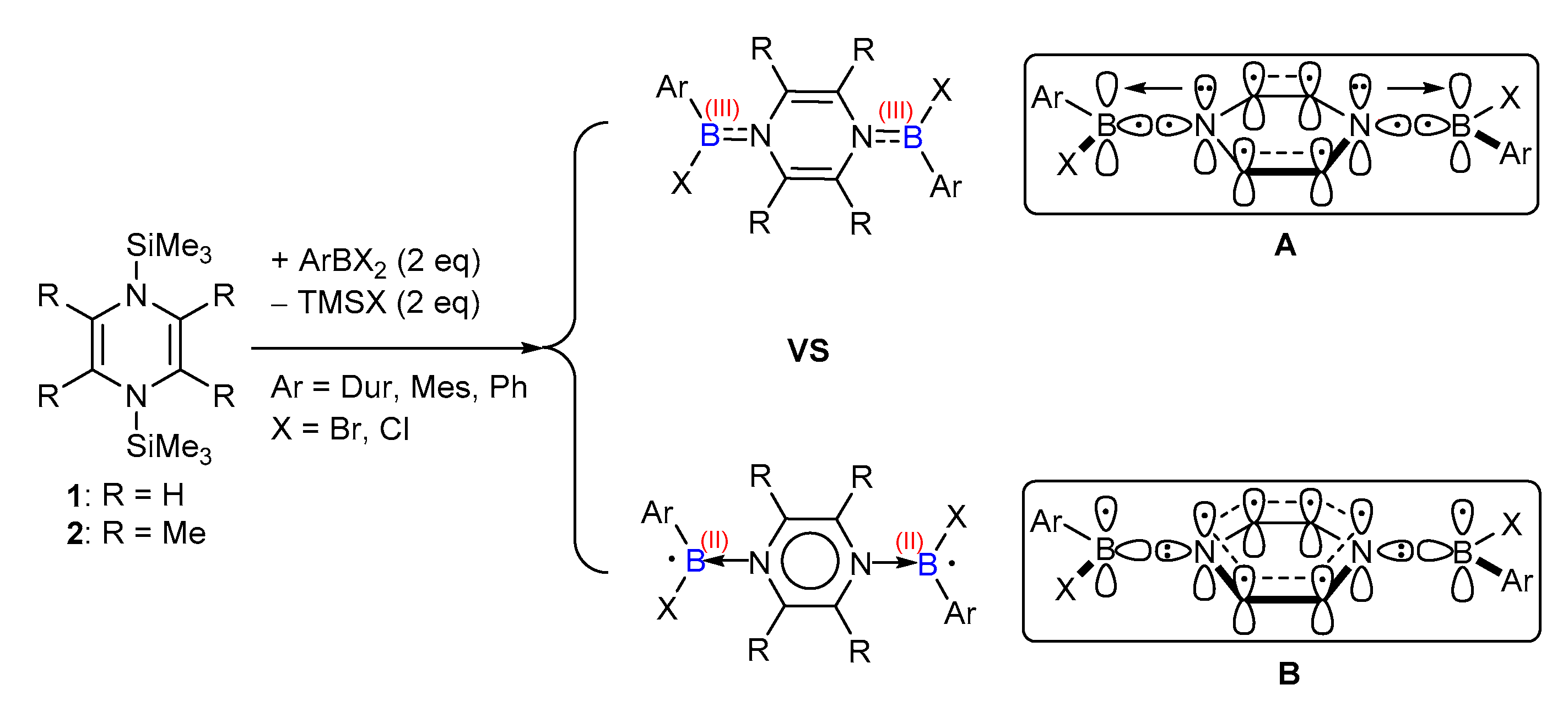Molecules 25 02875 sch001 Molecules 25 02875 sch001