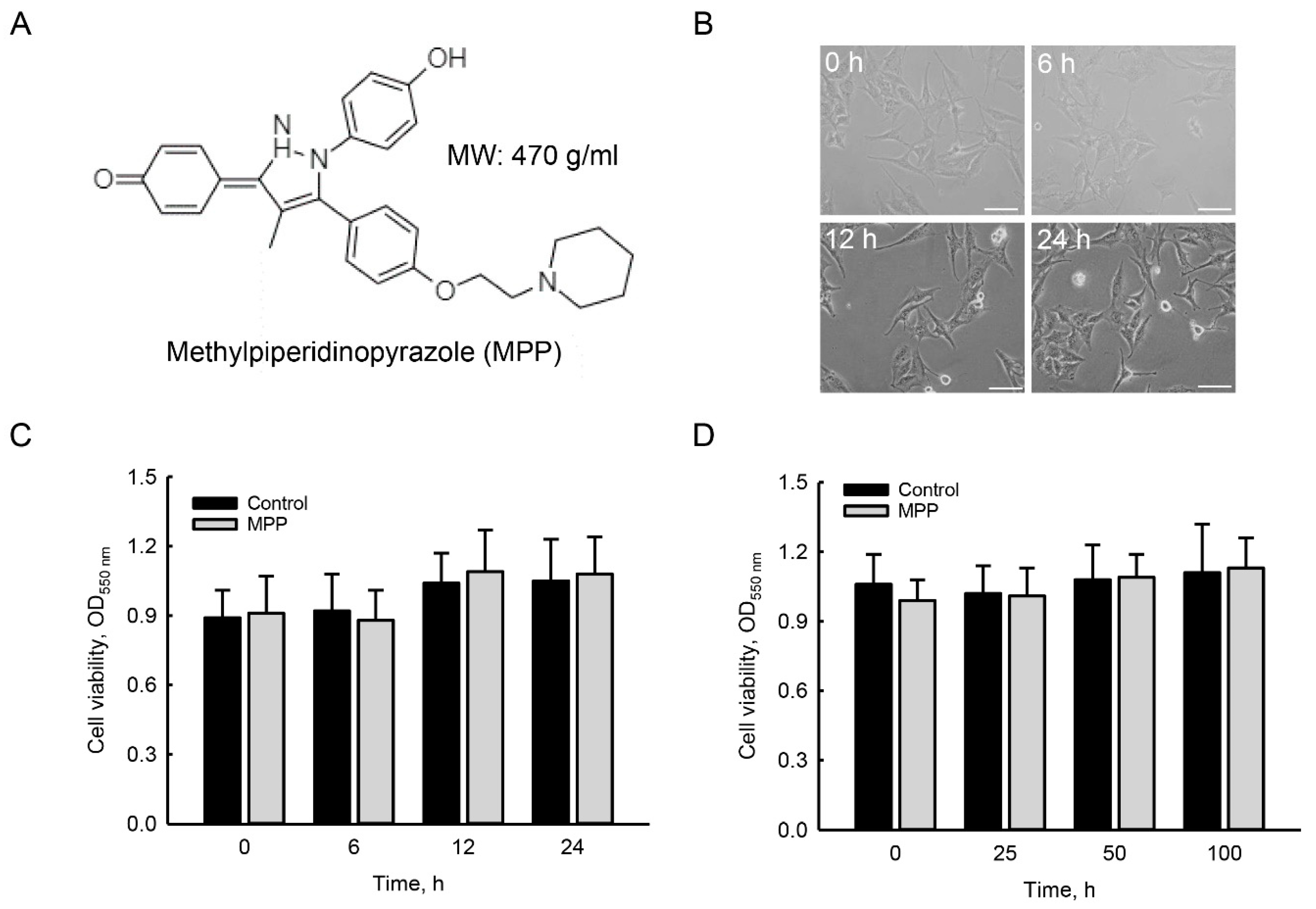 Molecules 25 02876 g001 Molecules 25 02876 g001