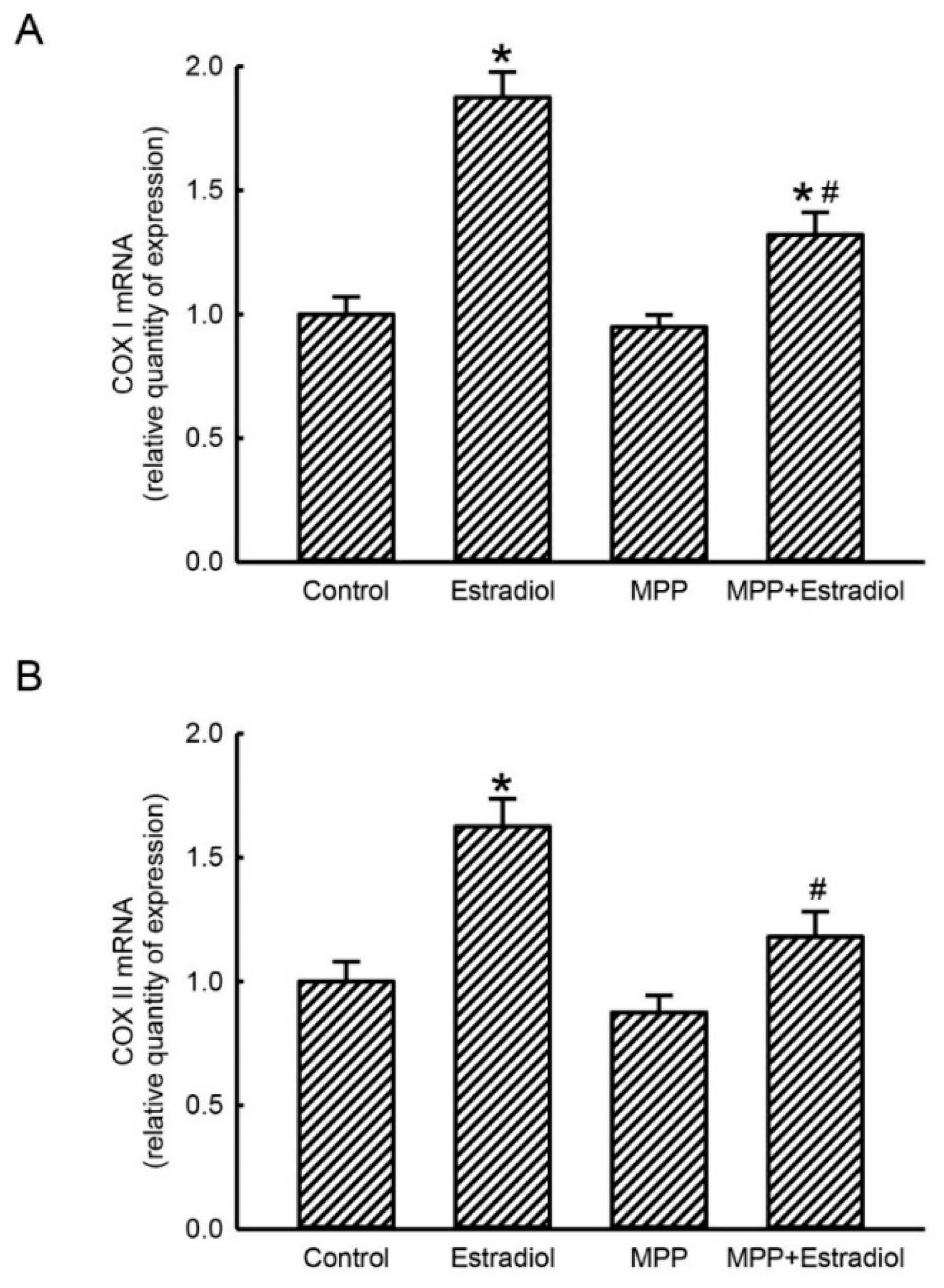 Molecules 25 02876 g003 Molecules 25 02876 g003