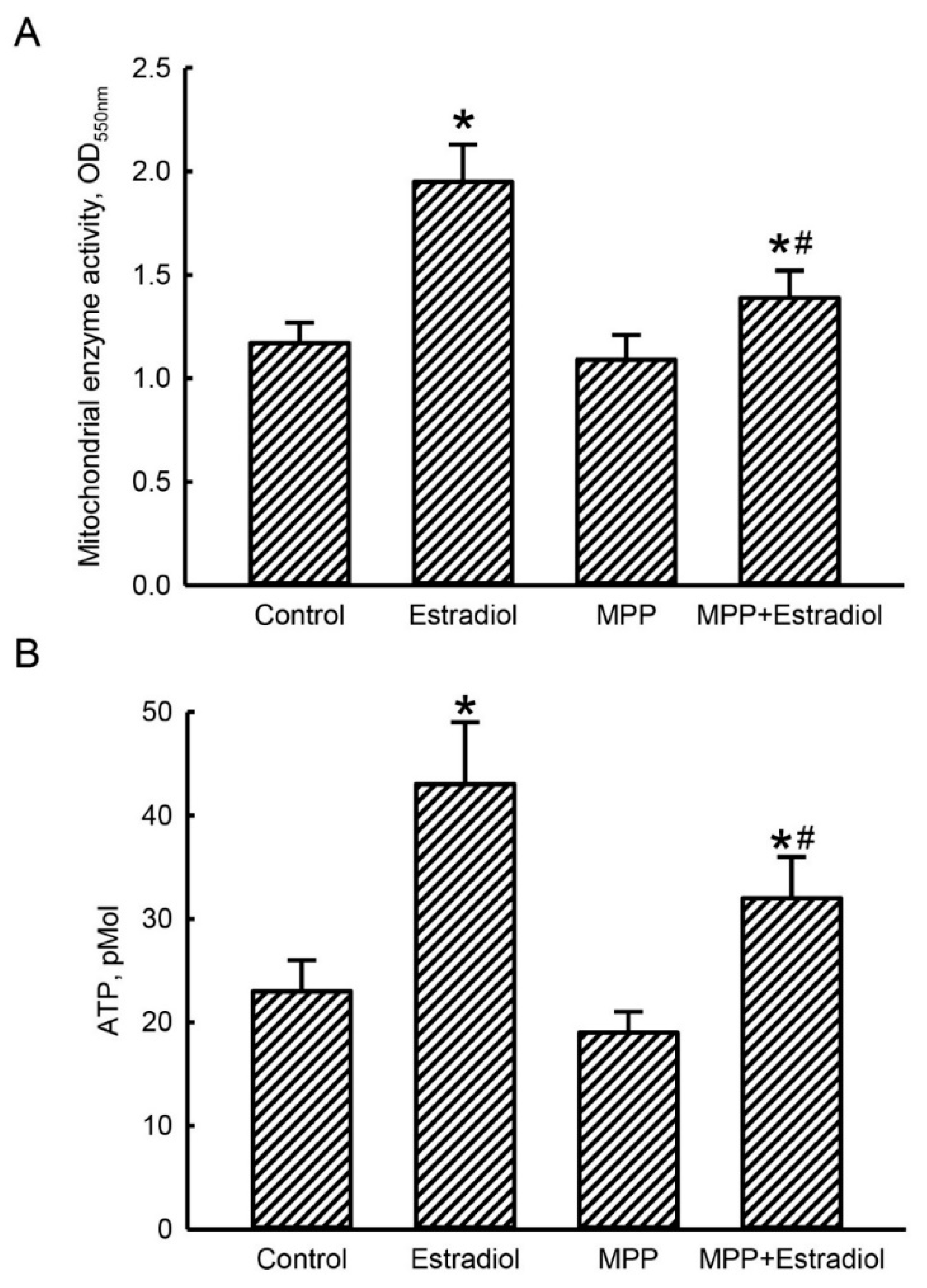 Molecules 25 02876 g004 Molecules 25 02876 g004