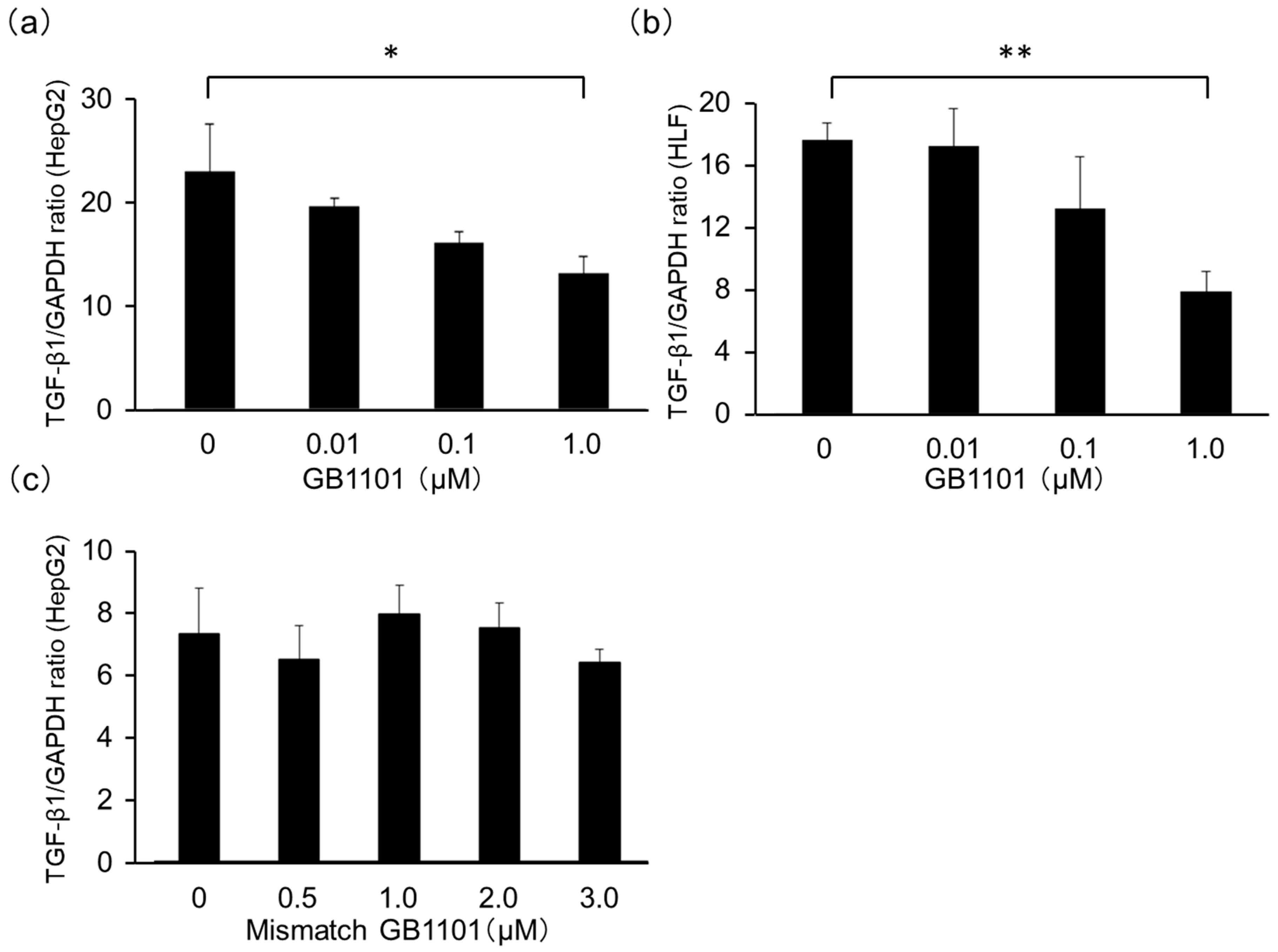 Molecules 25 02883 g001 Molecules 25 02883 g001