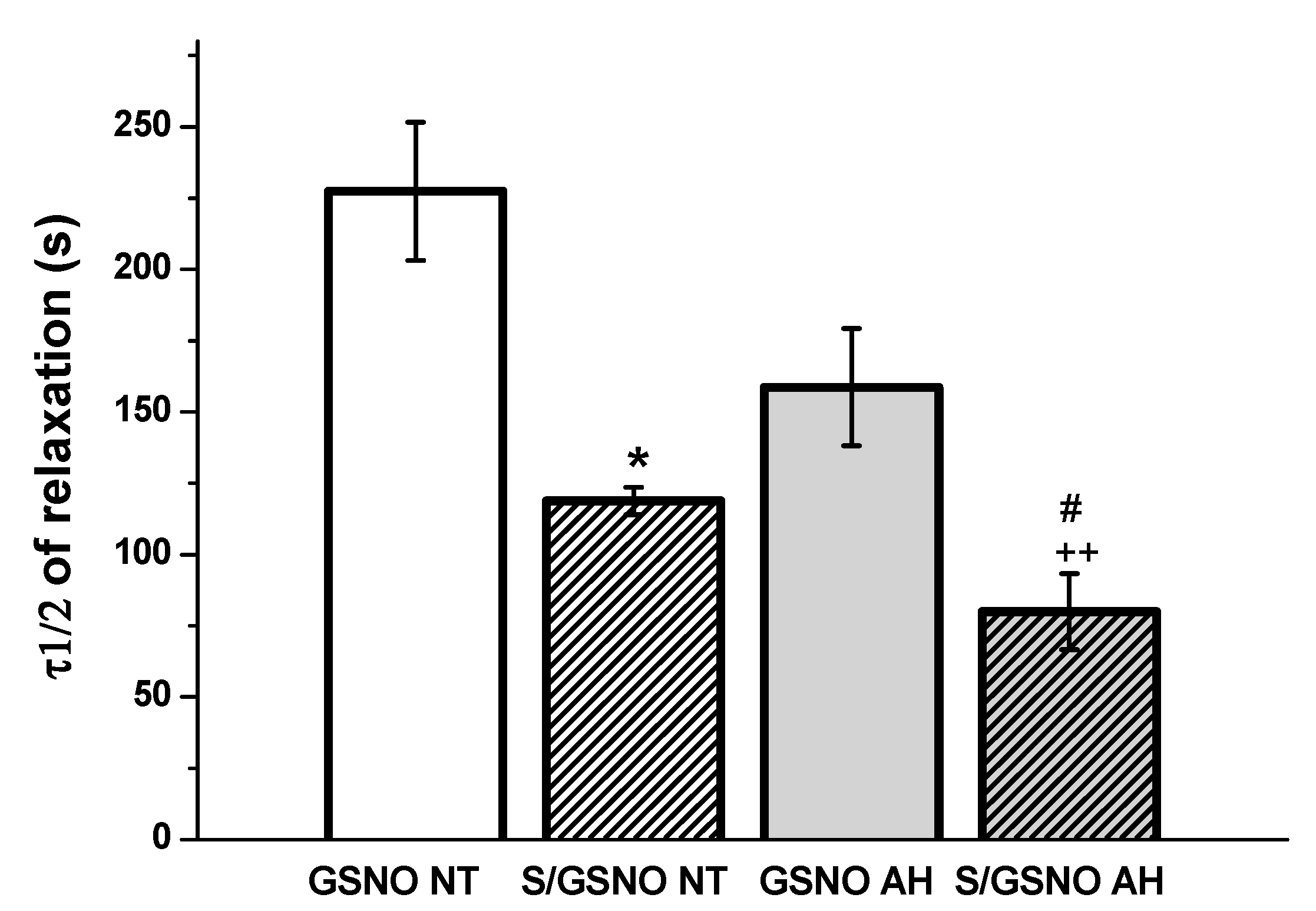 Molecules 25 02886 g008