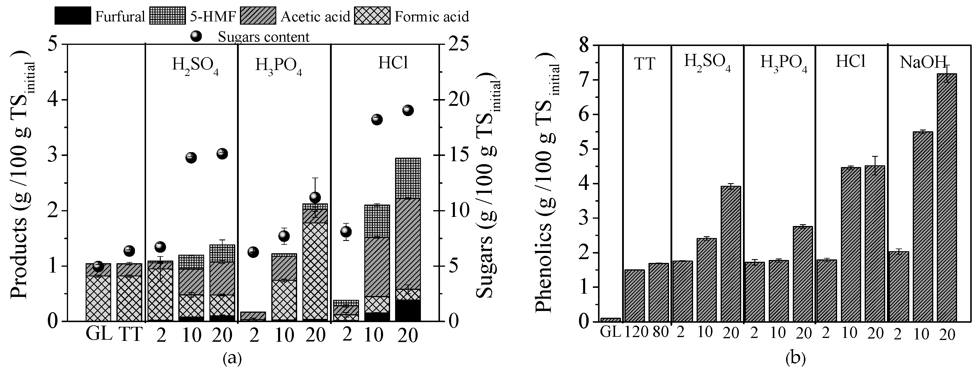 Molecules 25 02889 g001 Molecules 25 02889 g001