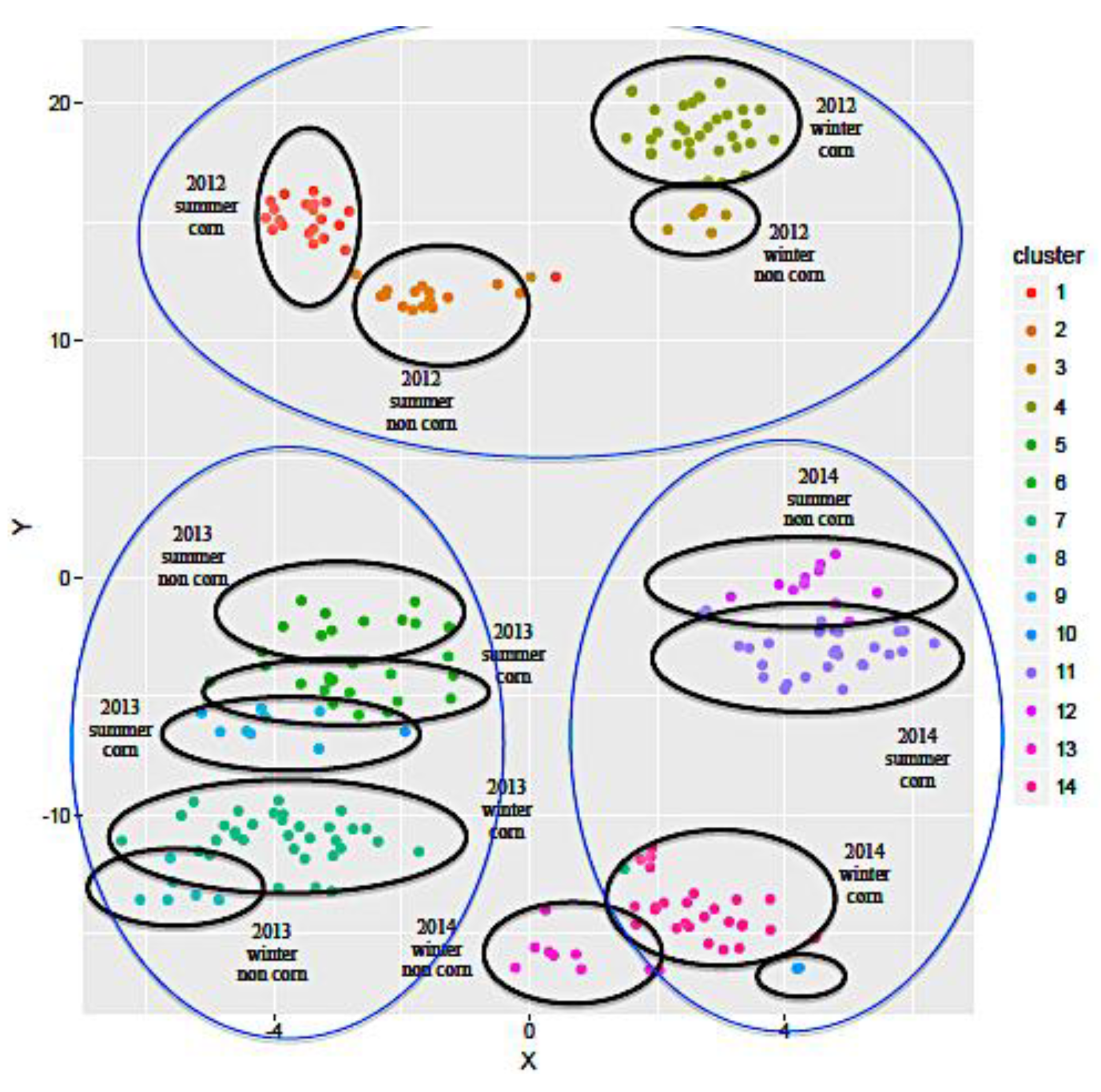 Molecules 25 02892 g001 Molecules 25 02892 g001