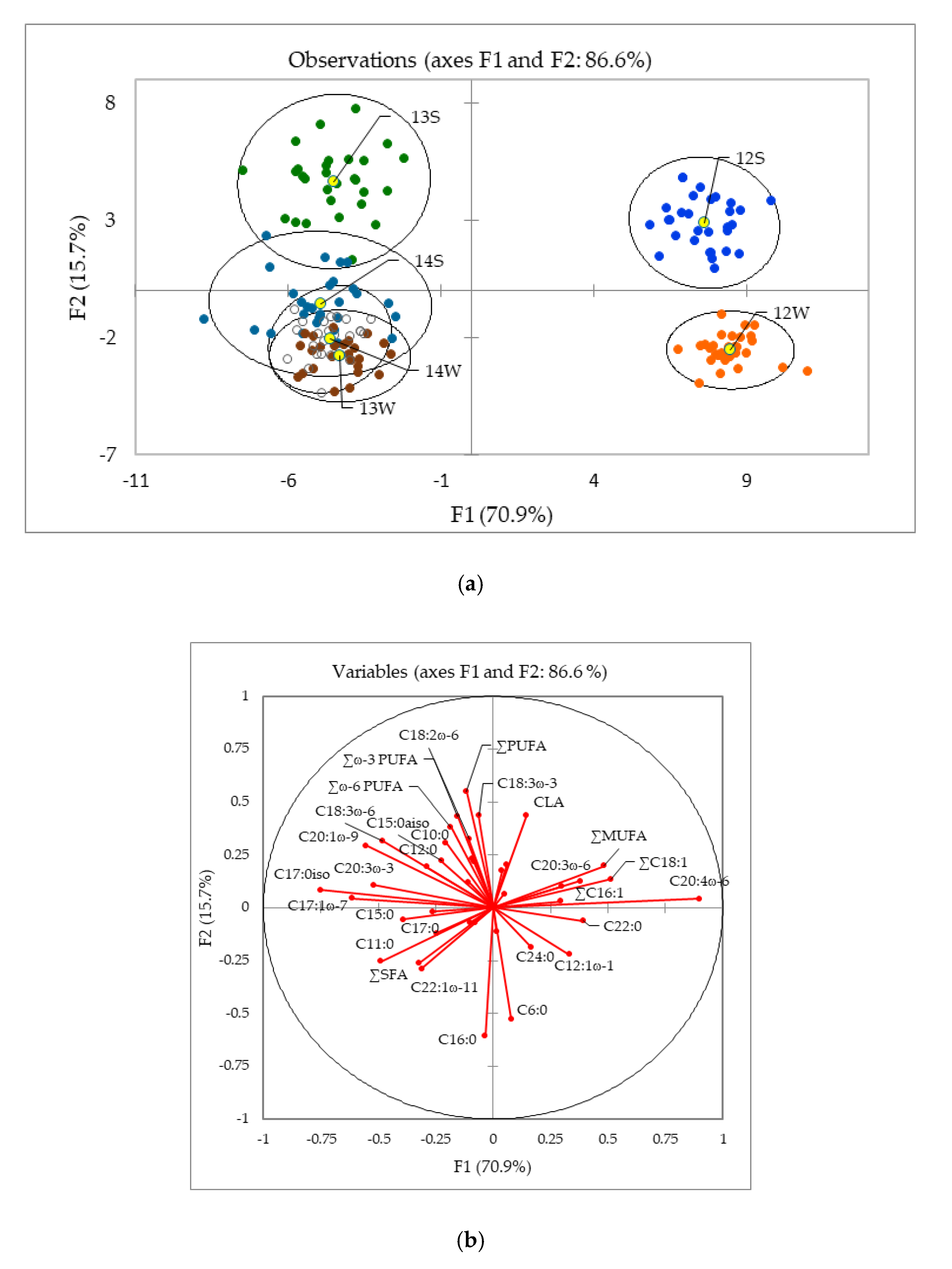 Molecules 25 02892 g002 Molecules 25 02892 g002