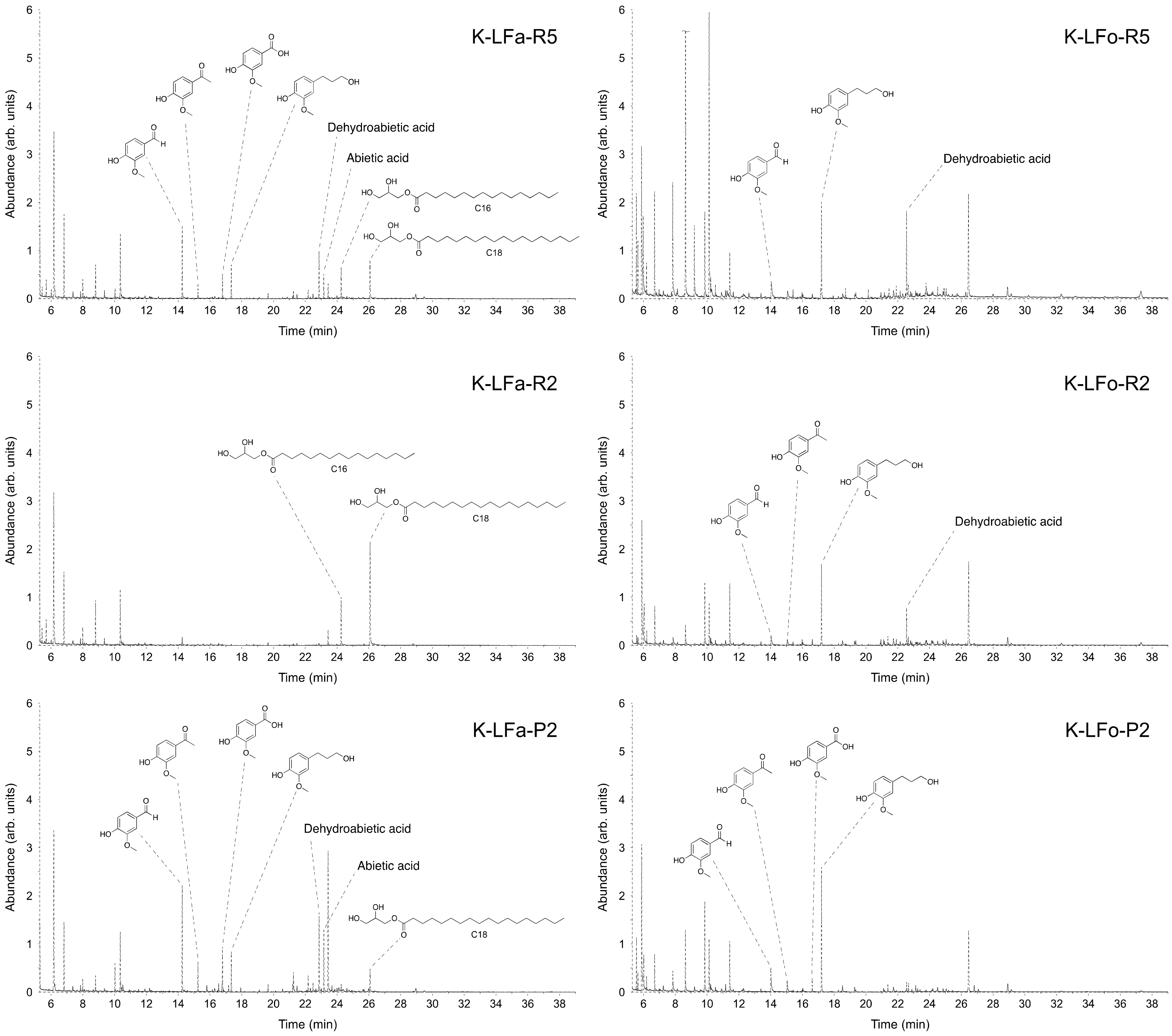 Molecules 25 02893 g007