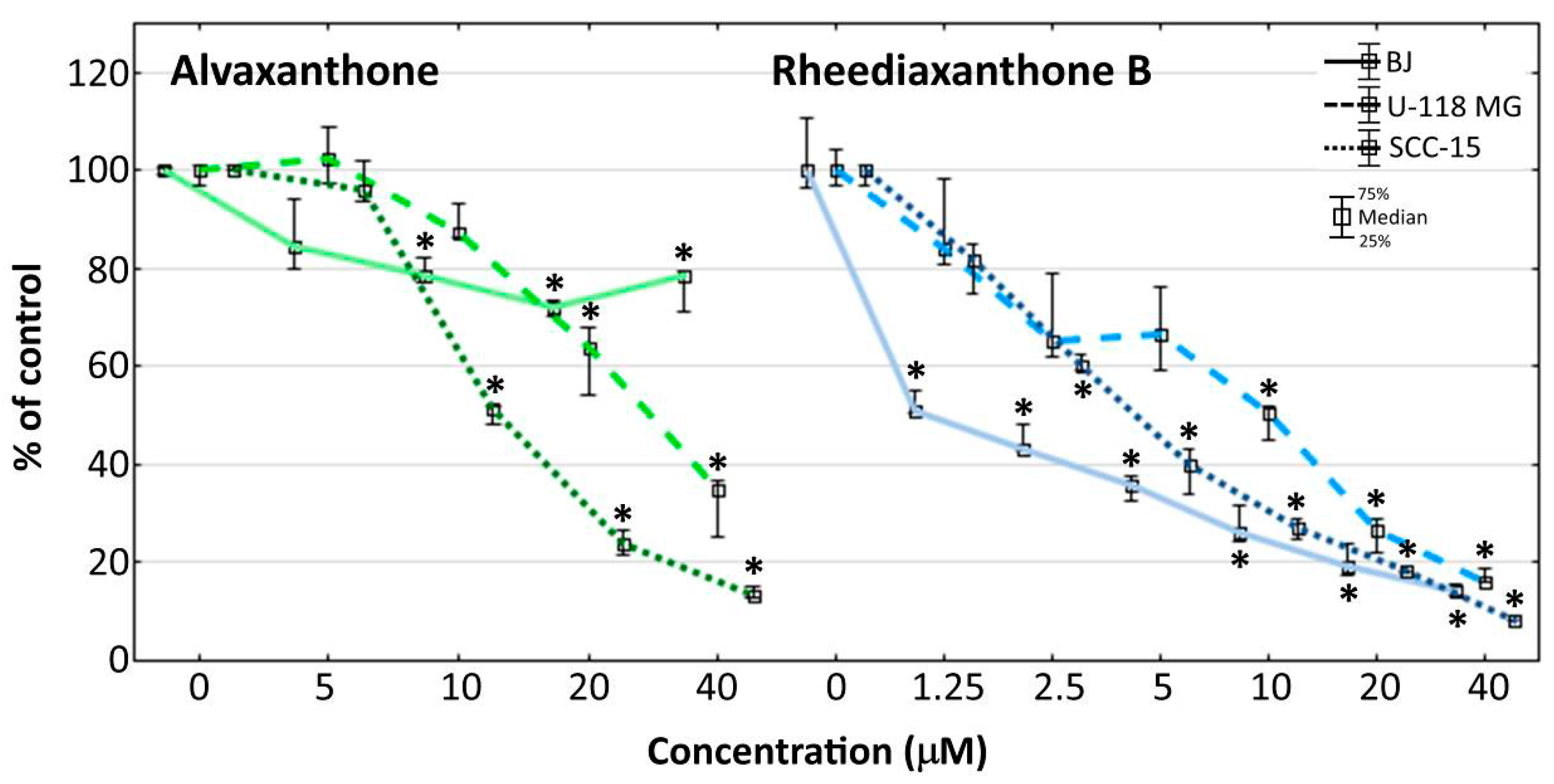 Molecules 25 02894 g002 Molecules 25 02894 g002