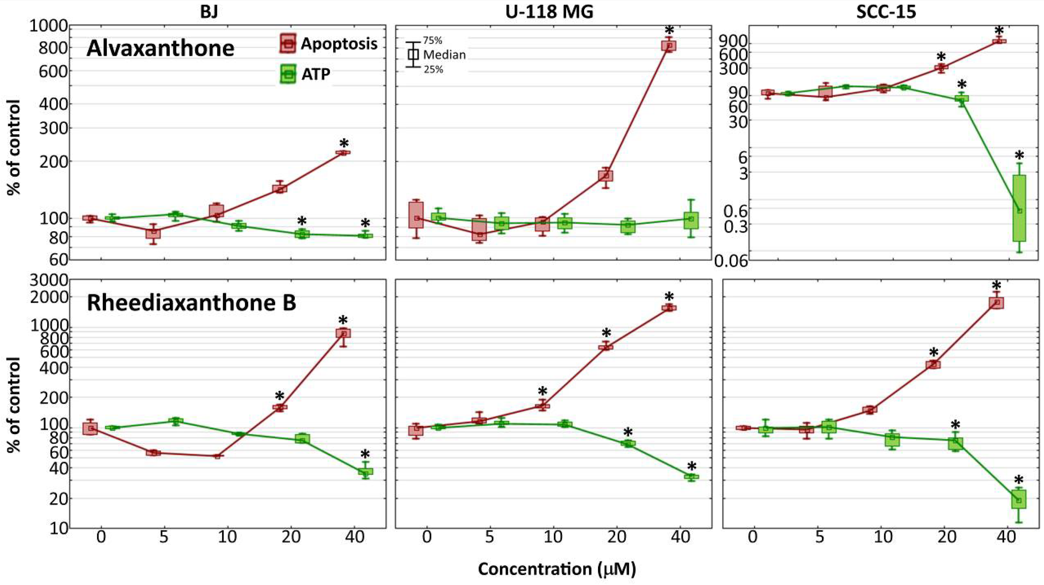 Molecules 25 02894 g004 Molecules 25 02894 g004