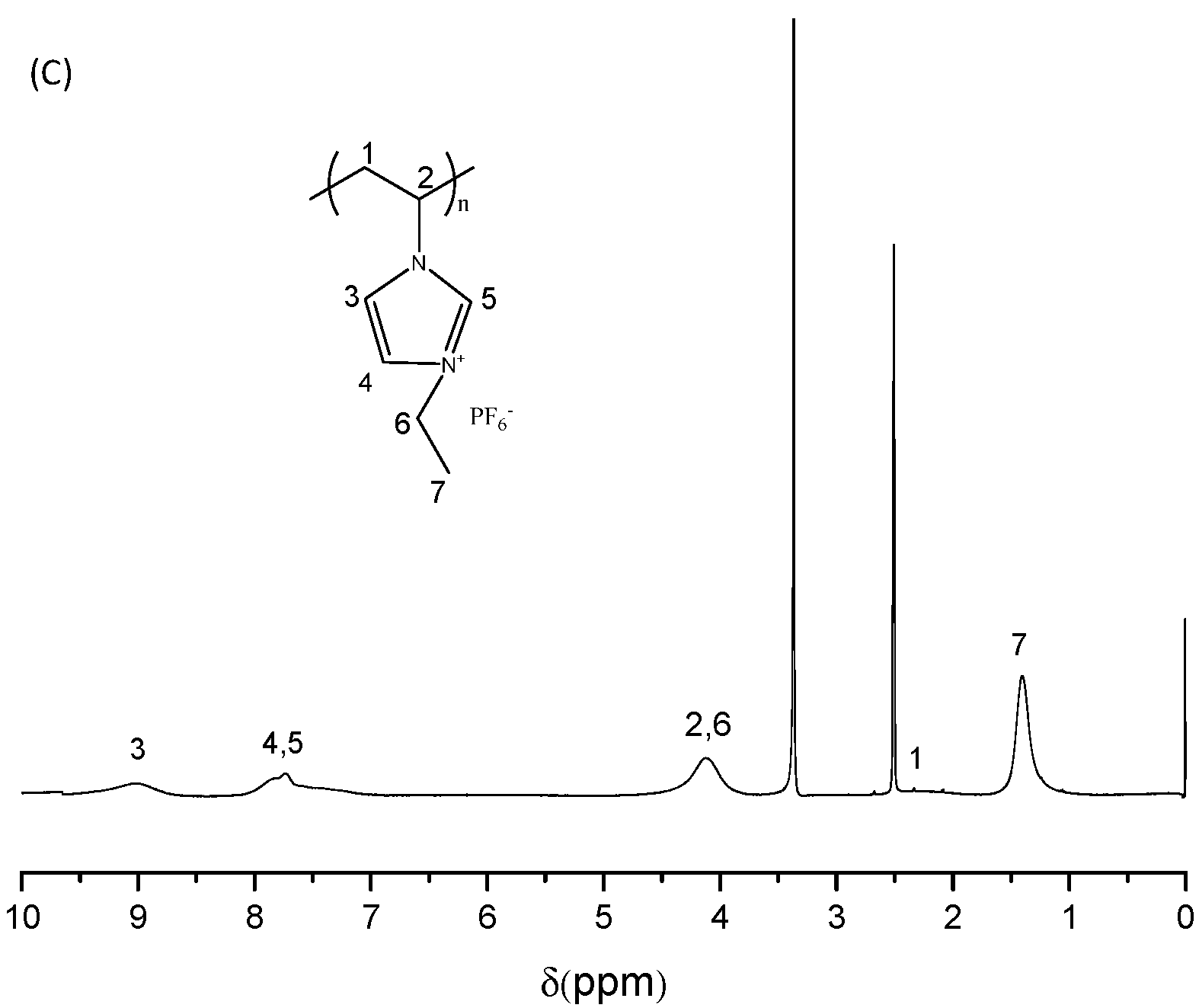 Molecules 25 02896 g001b Molecules 25 02896 g001b