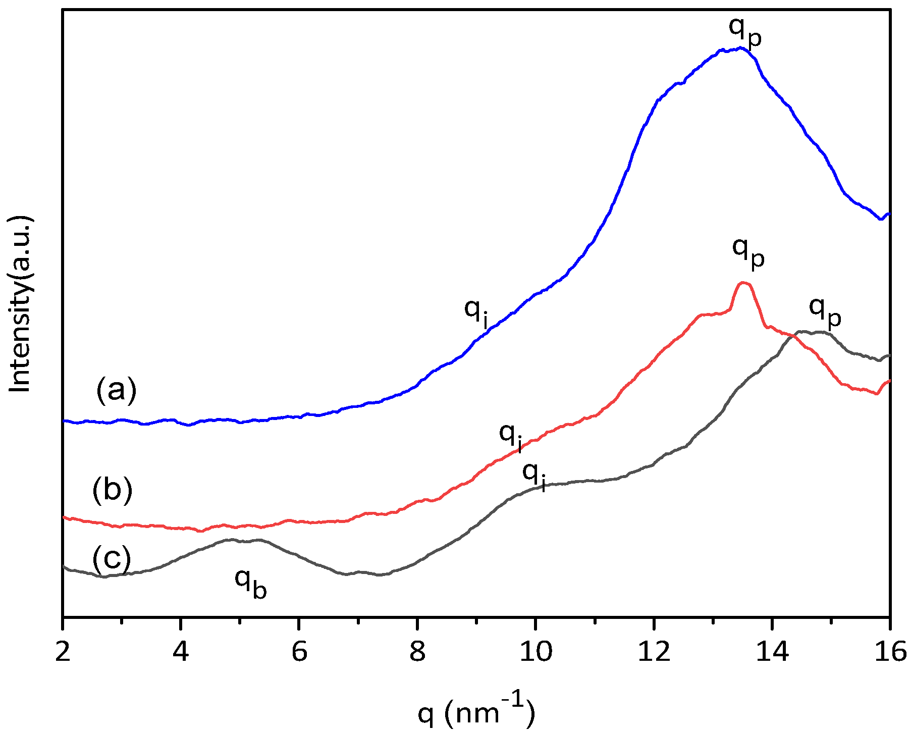 Molecules 25 02896 g003 Molecules 25 02896 g003