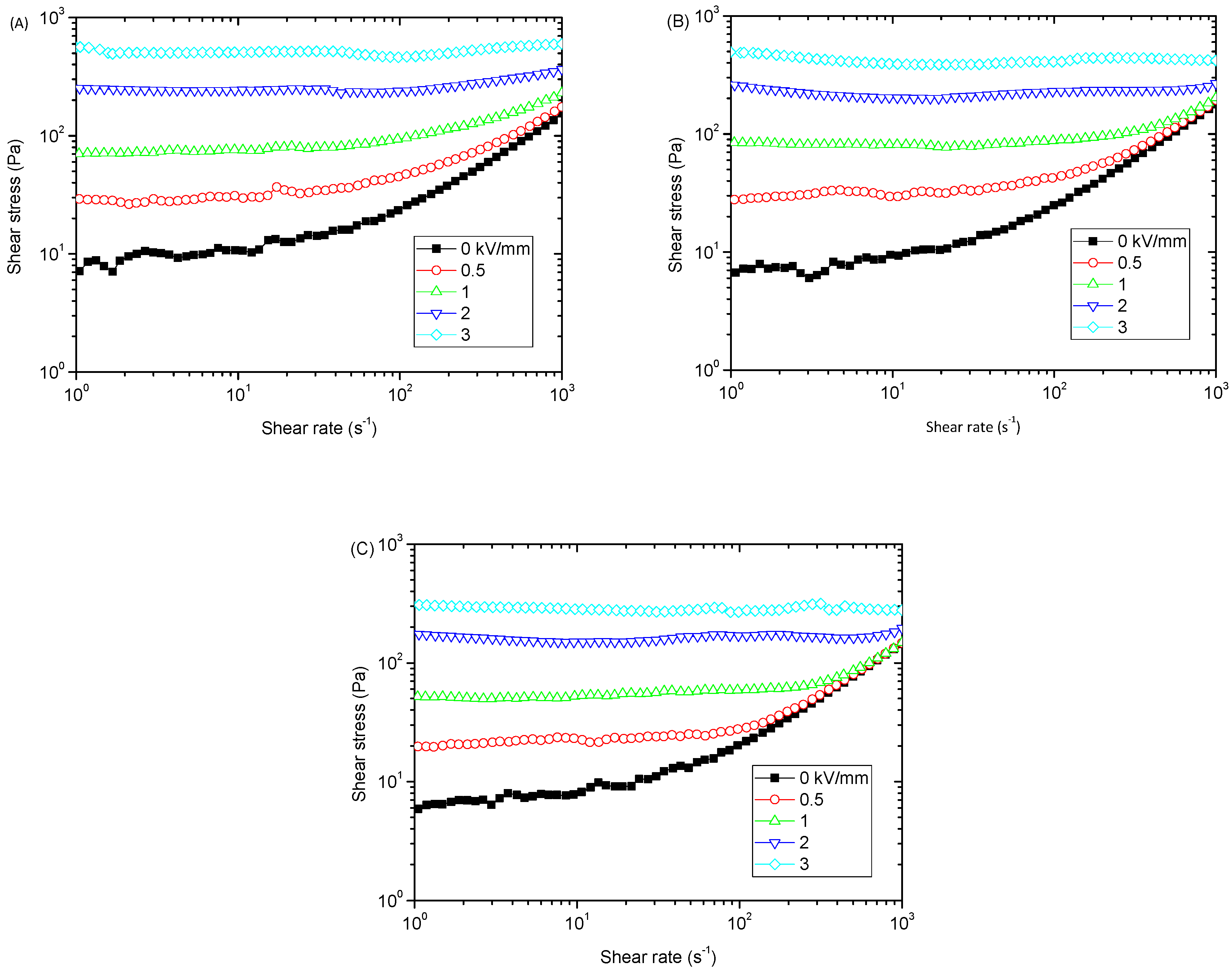 Molecules 25 02896 g004 Molecules 25 02896 g004