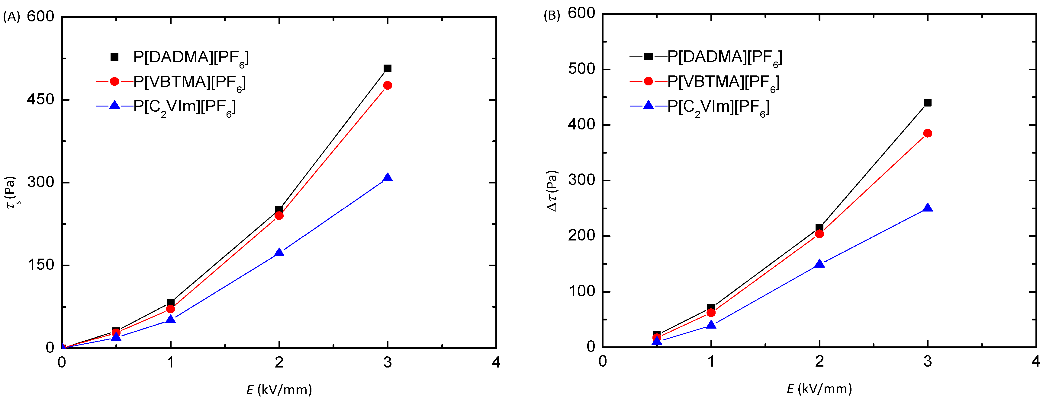 Molecules 25 02896 g005 Molecules 25 02896 g005