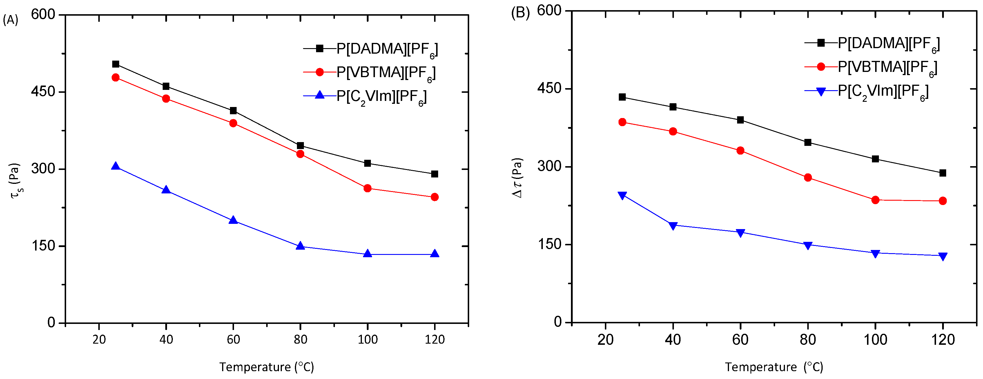 Molecules 25 02896 g006 Molecules 25 02896 g006