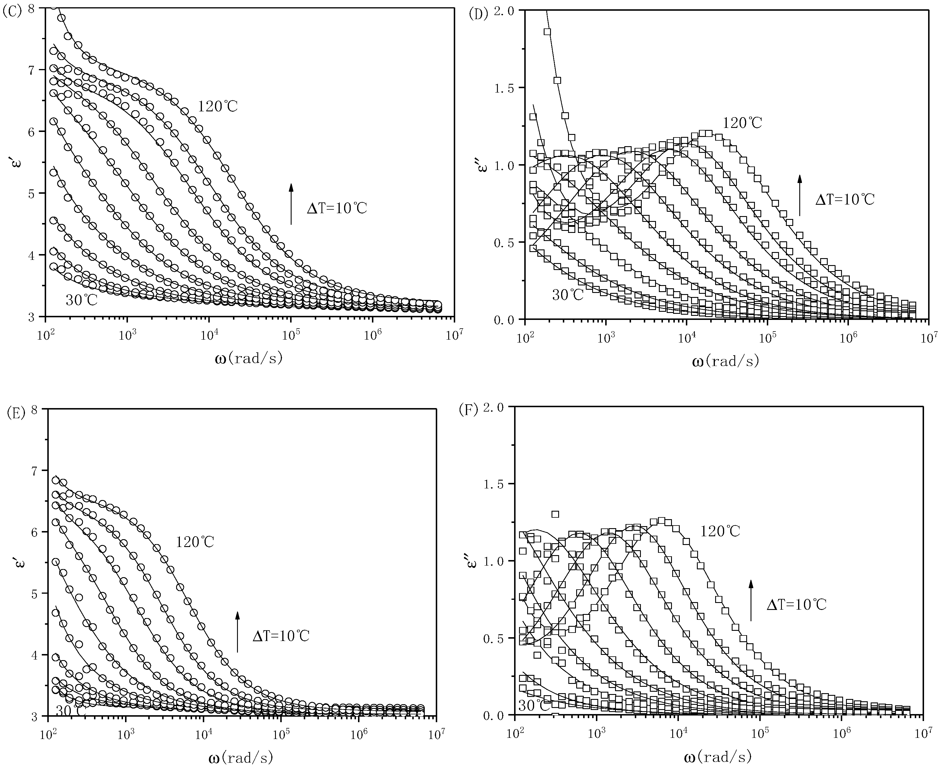 Molecules 25 02896 g007b Molecules 25 02896 g007b