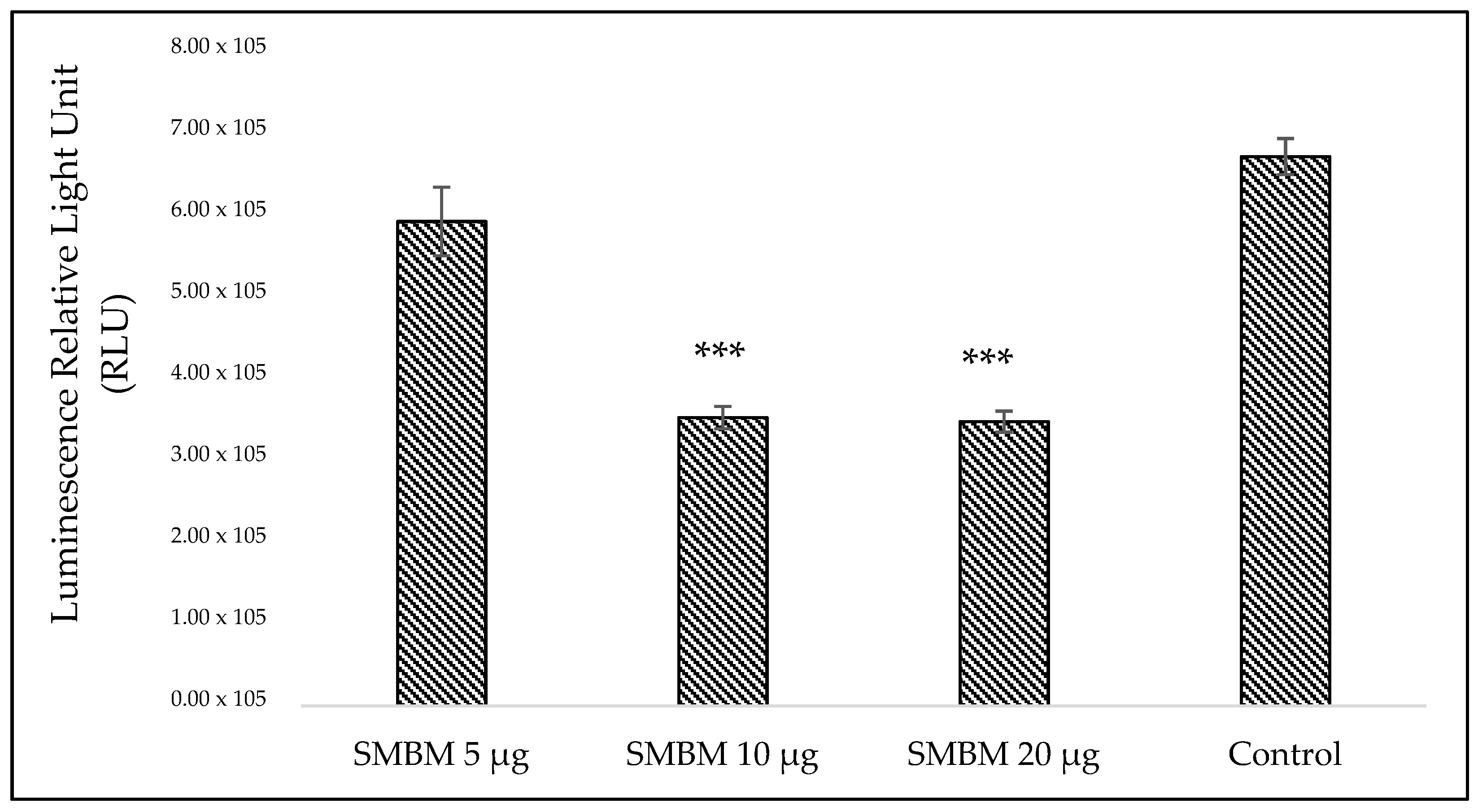 Molecules 25 02900 g002 Molecules 25 02900 g002