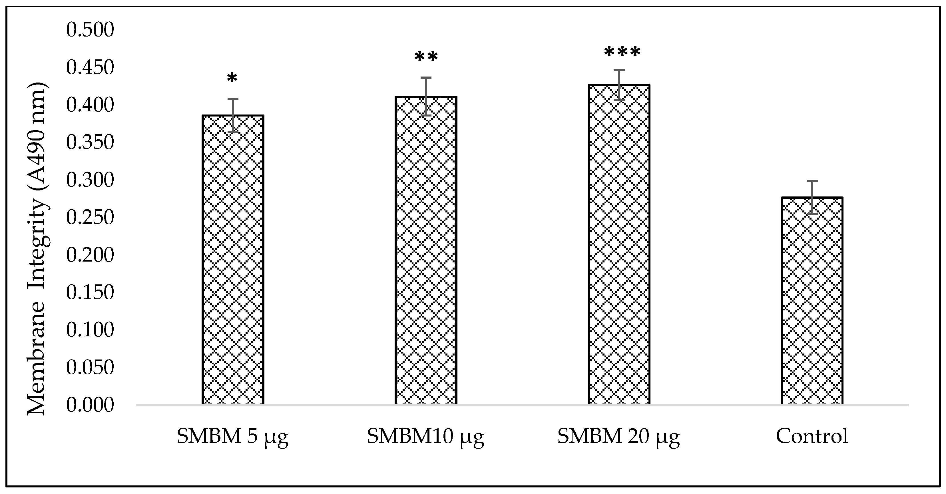 Molecules 25 02900 g003 Molecules 25 02900 g003