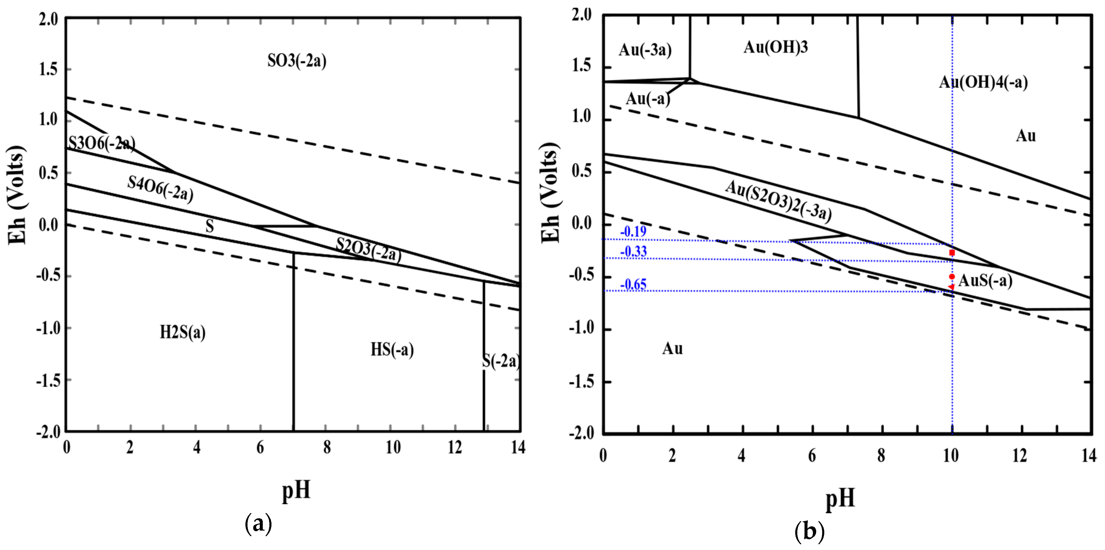 Molecules 25 02902 g007 Molecules 25 02902 g007